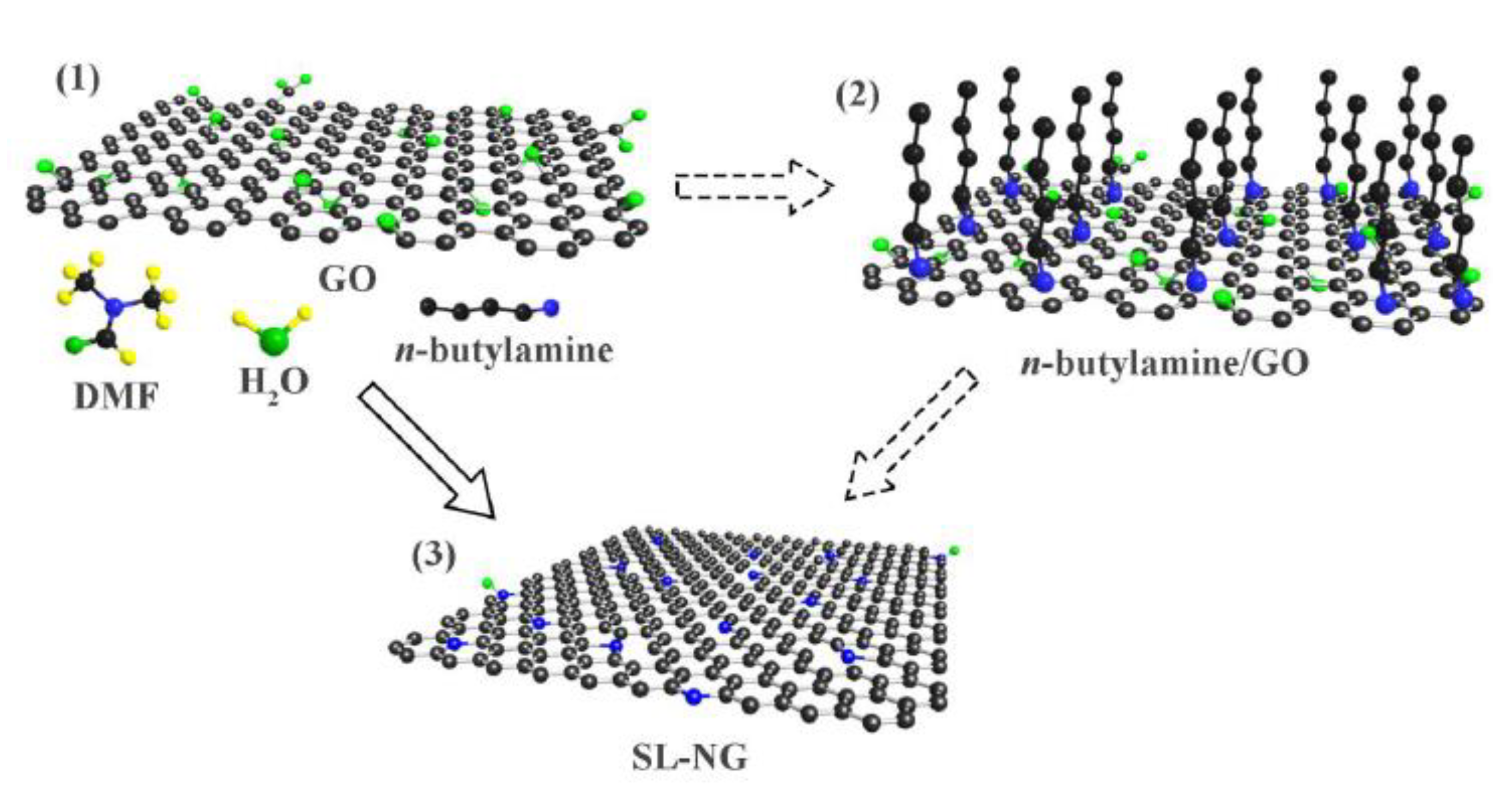 Molecules 28 07016 g005
