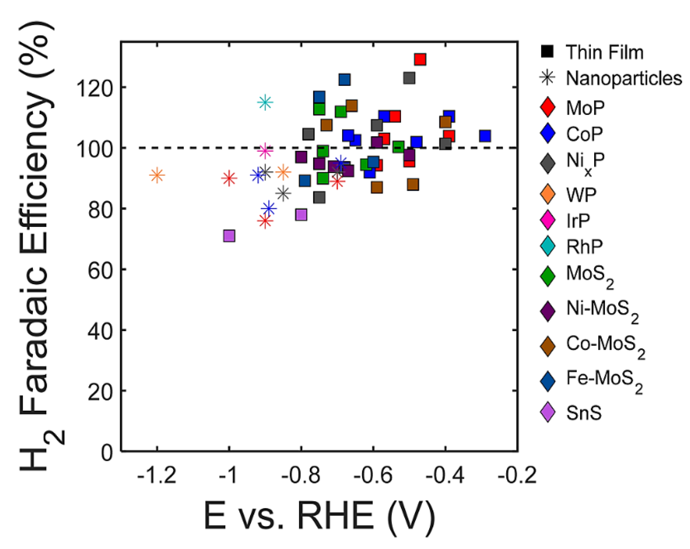 Molecules 28 07016 g011