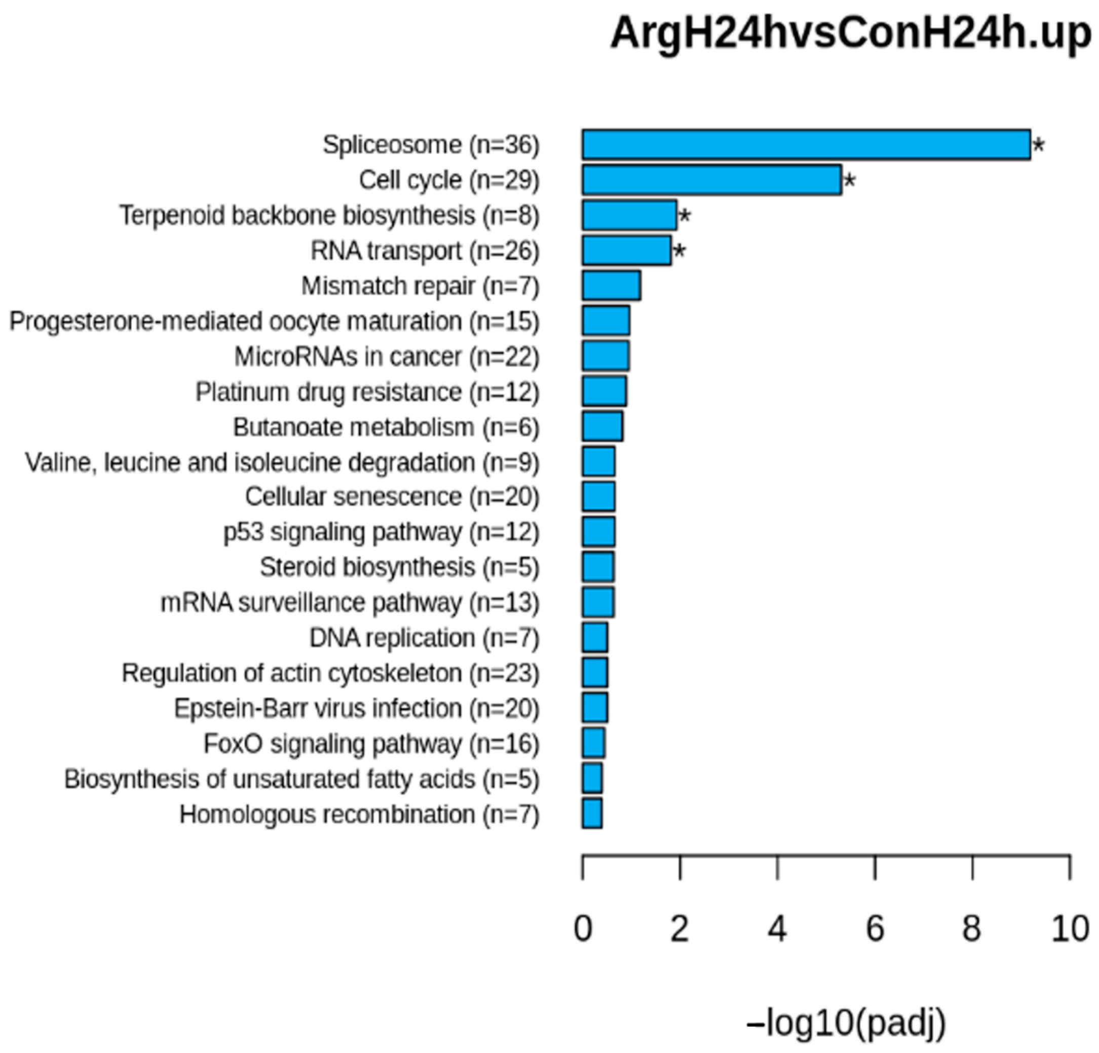 Molecules 28 07020 g004 Molecules 28 07020 g004