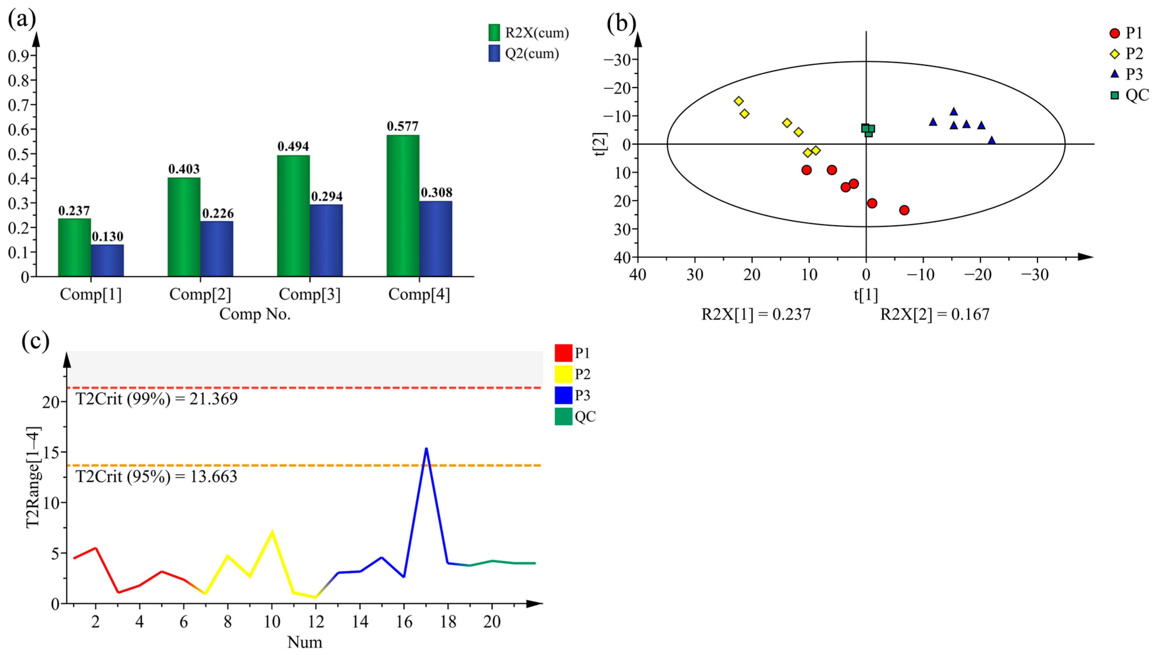 Molecules 28 07024 g002