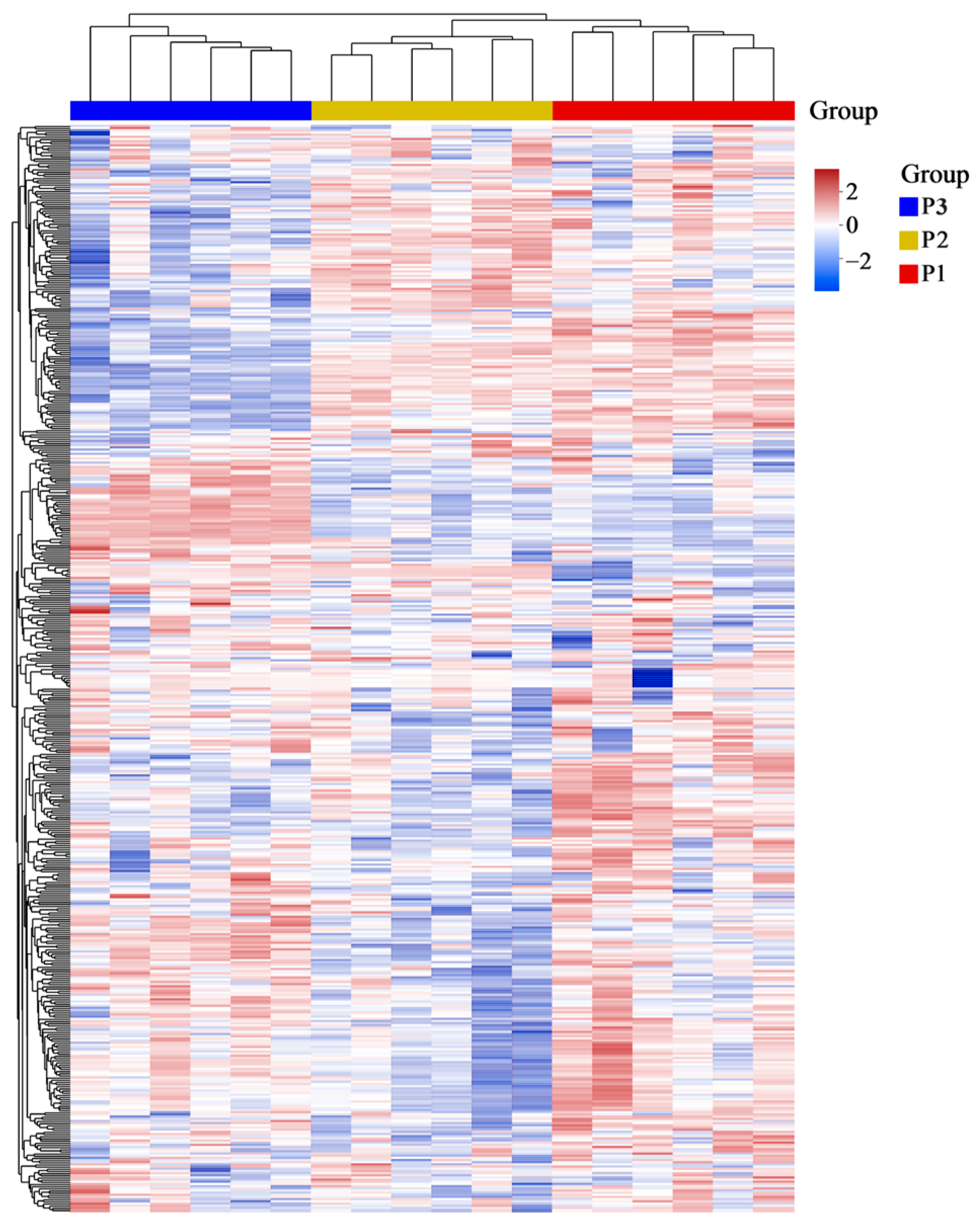 Molecules 28 07024 g003