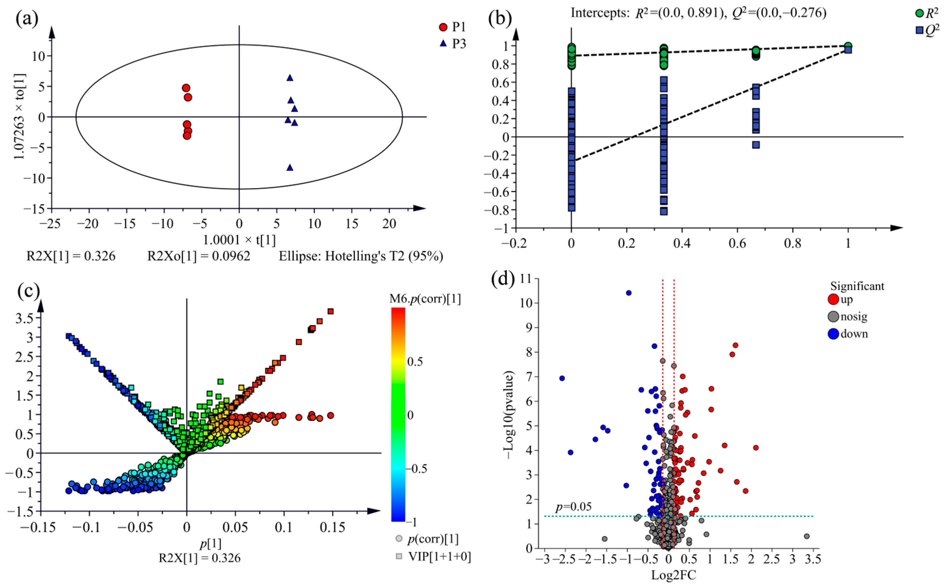 Molecules 28 07024 g004