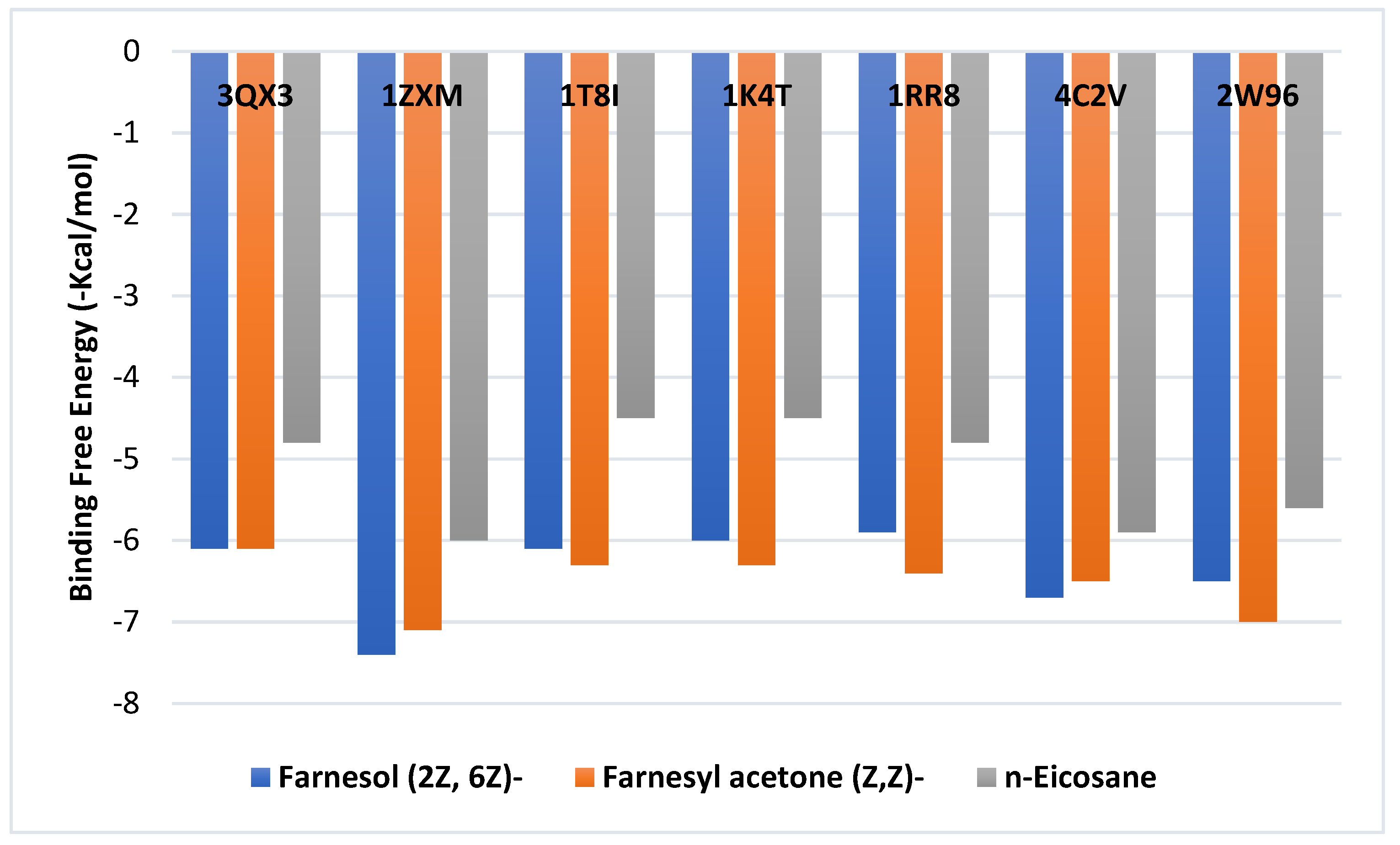 Molecules 28 07025 g001