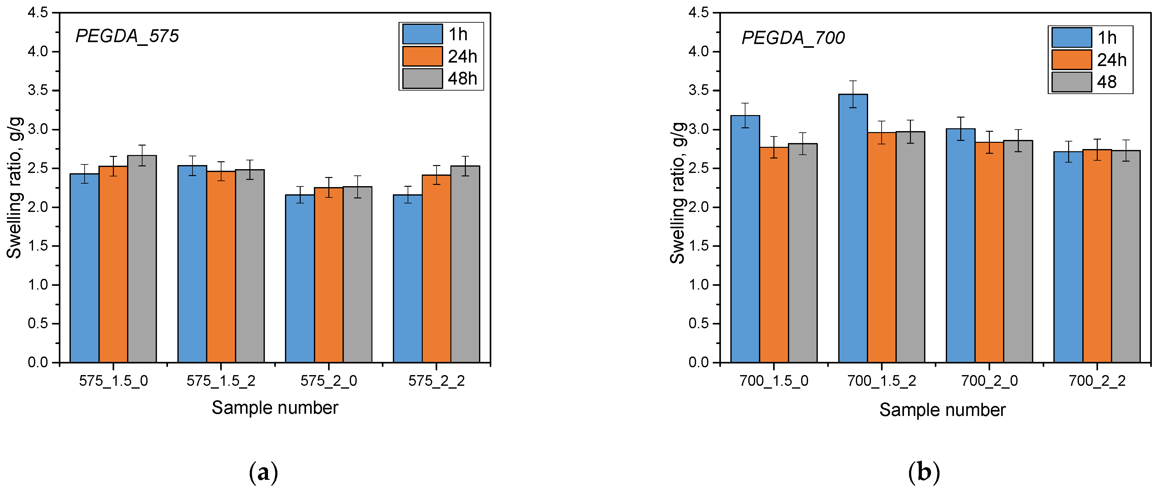 Molecules 28 07035 g002a