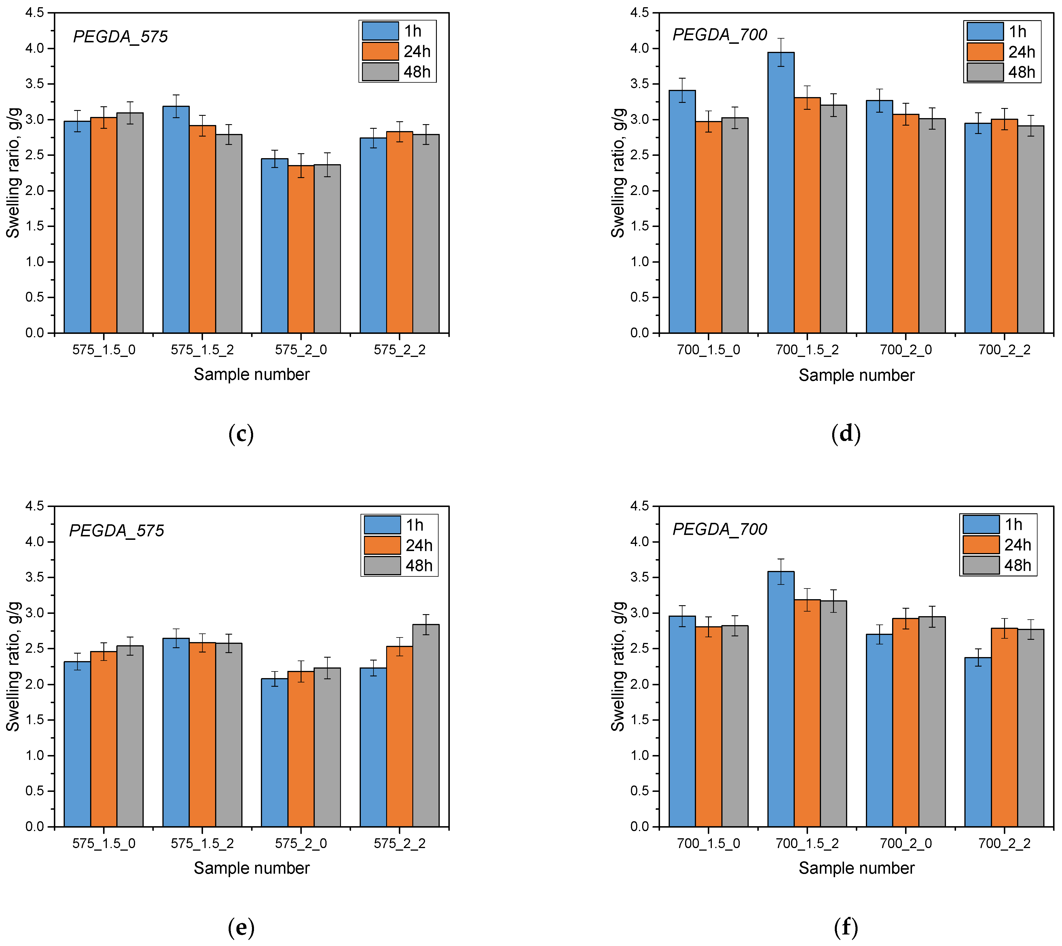 Molecules 28 07035 g002b