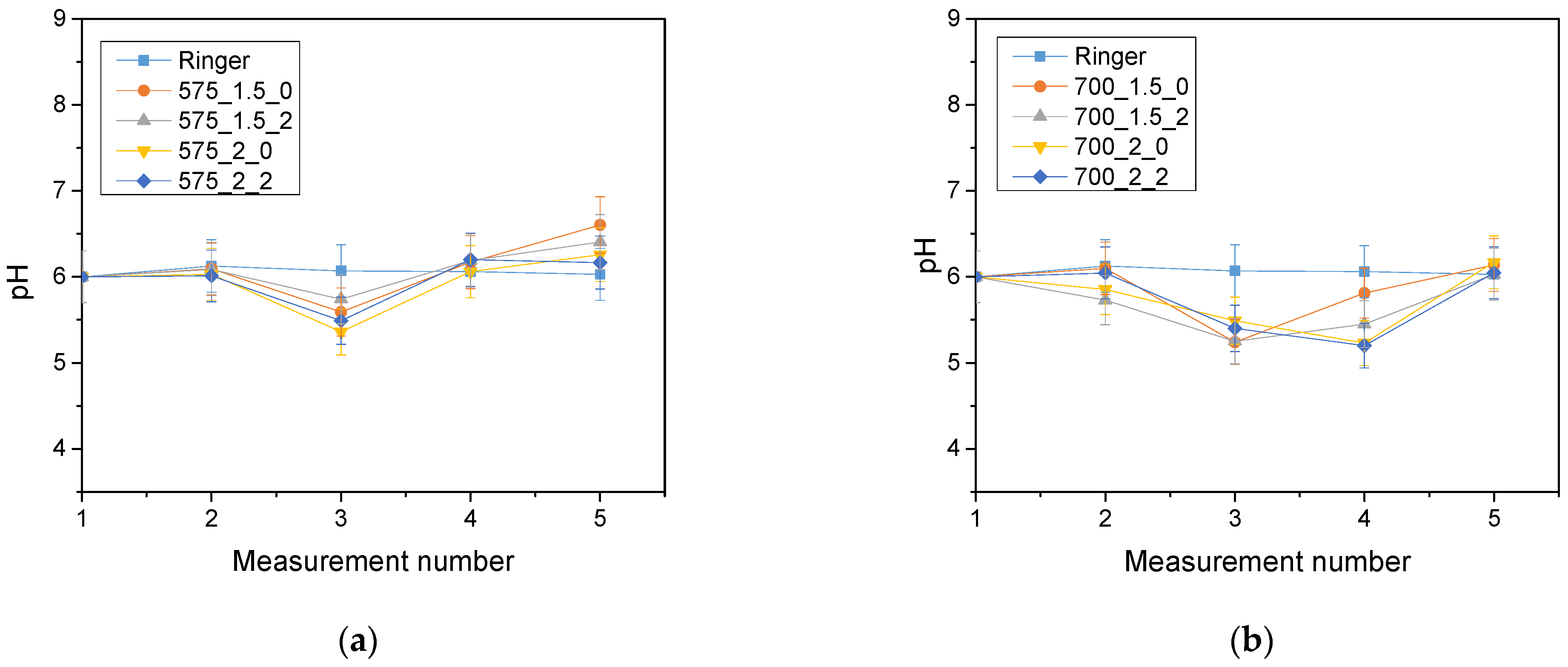 Molecules 28 07035 g003