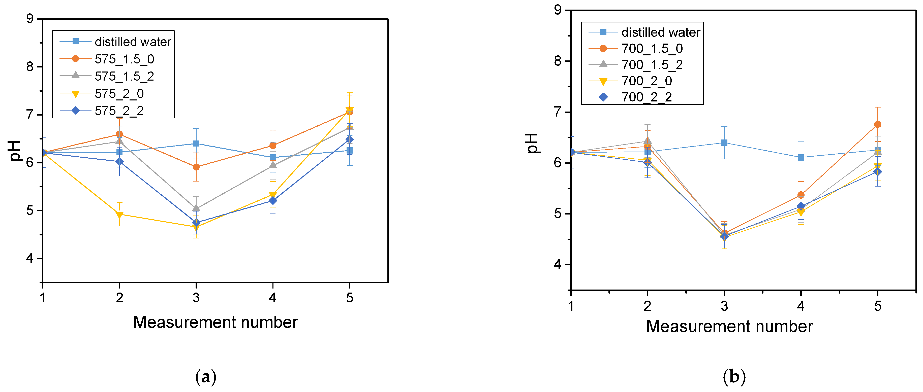 Molecules 28 07035 g004