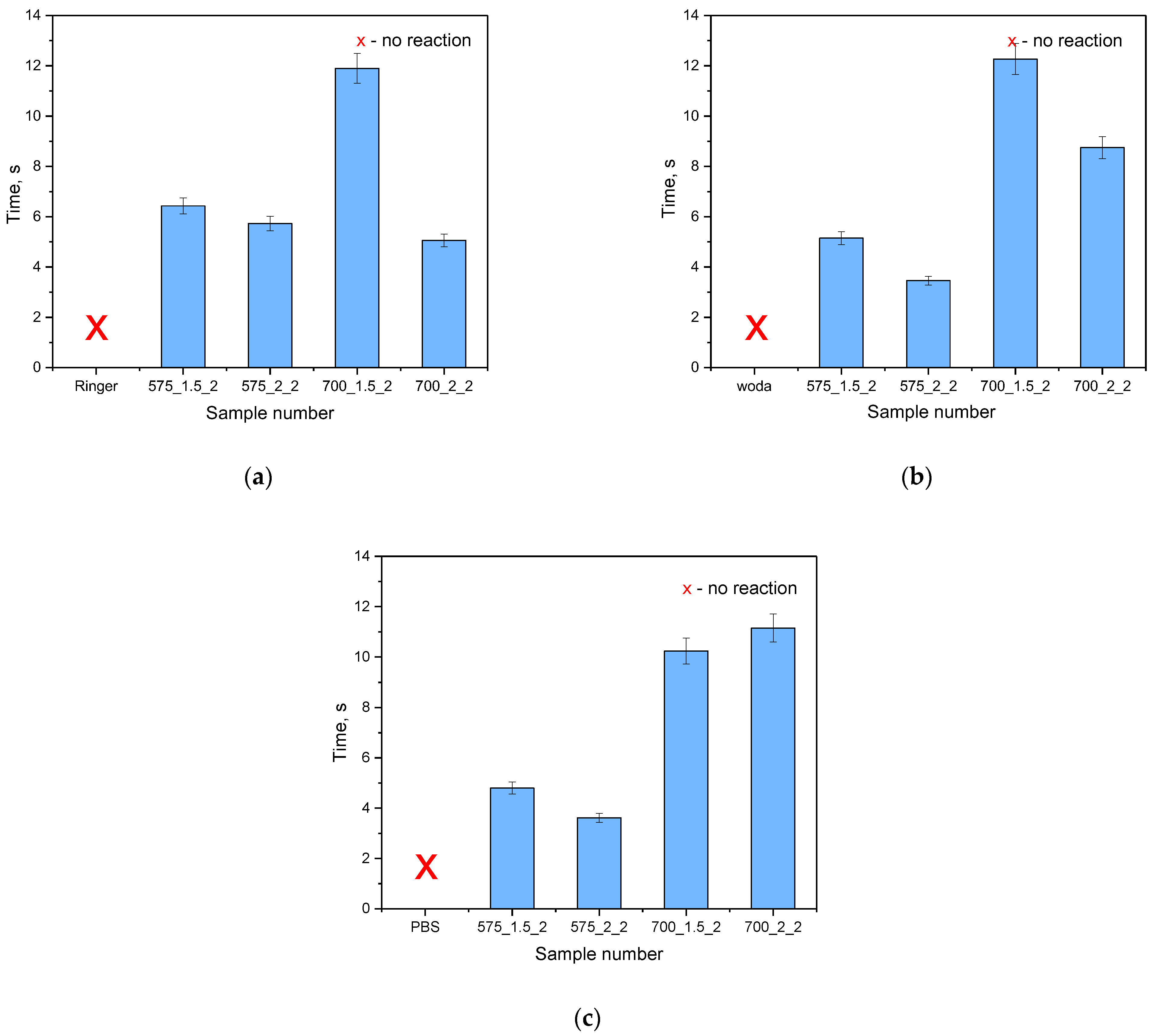 Molecules 28 07035 g006