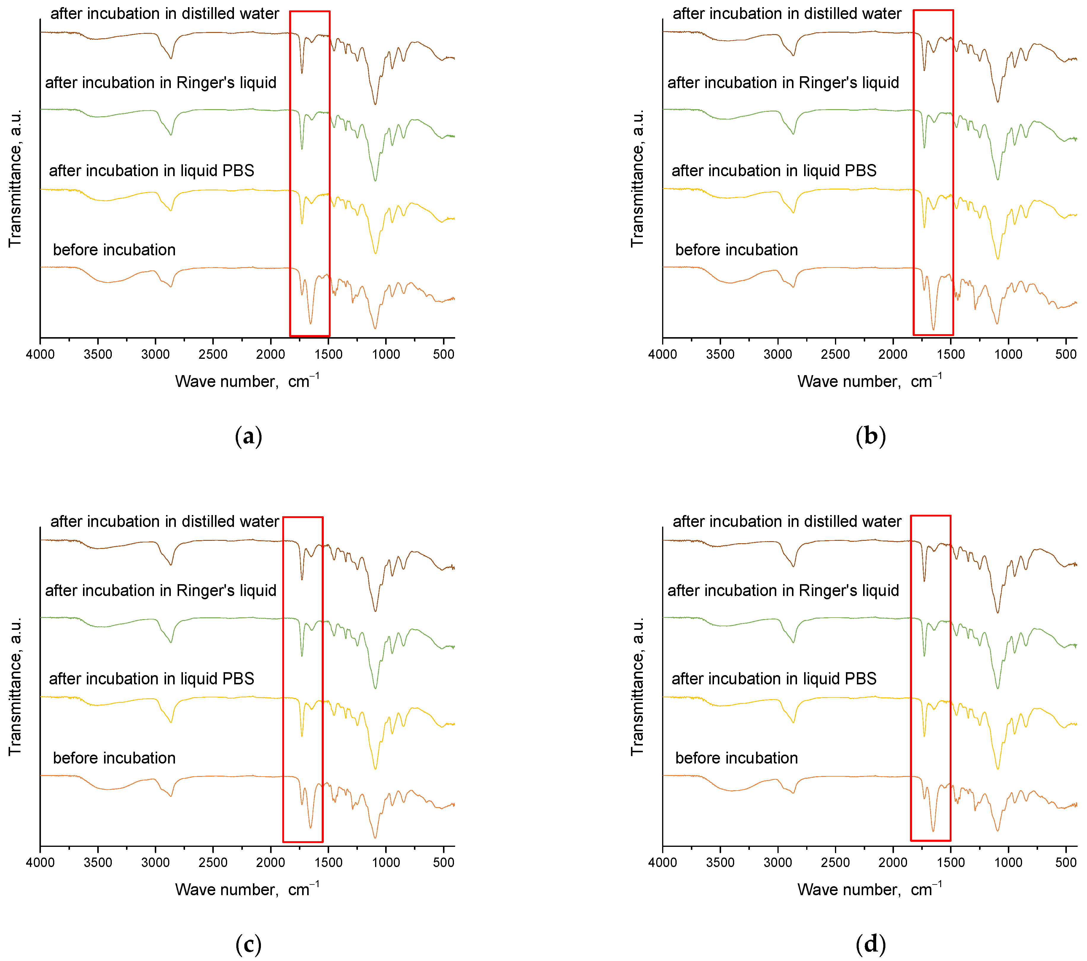 Molecules 28 07035 g009