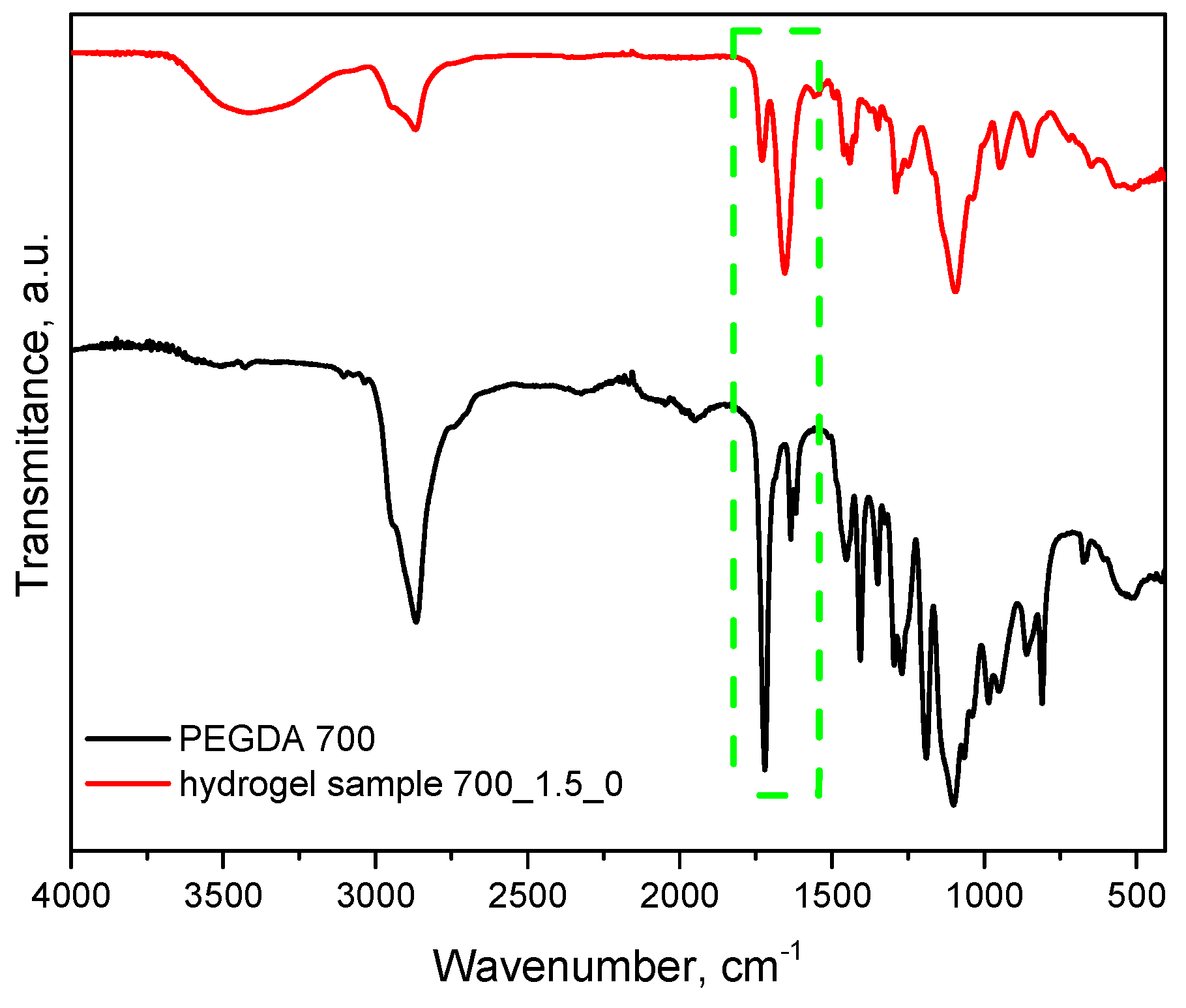 Molecules 28 07035 g010