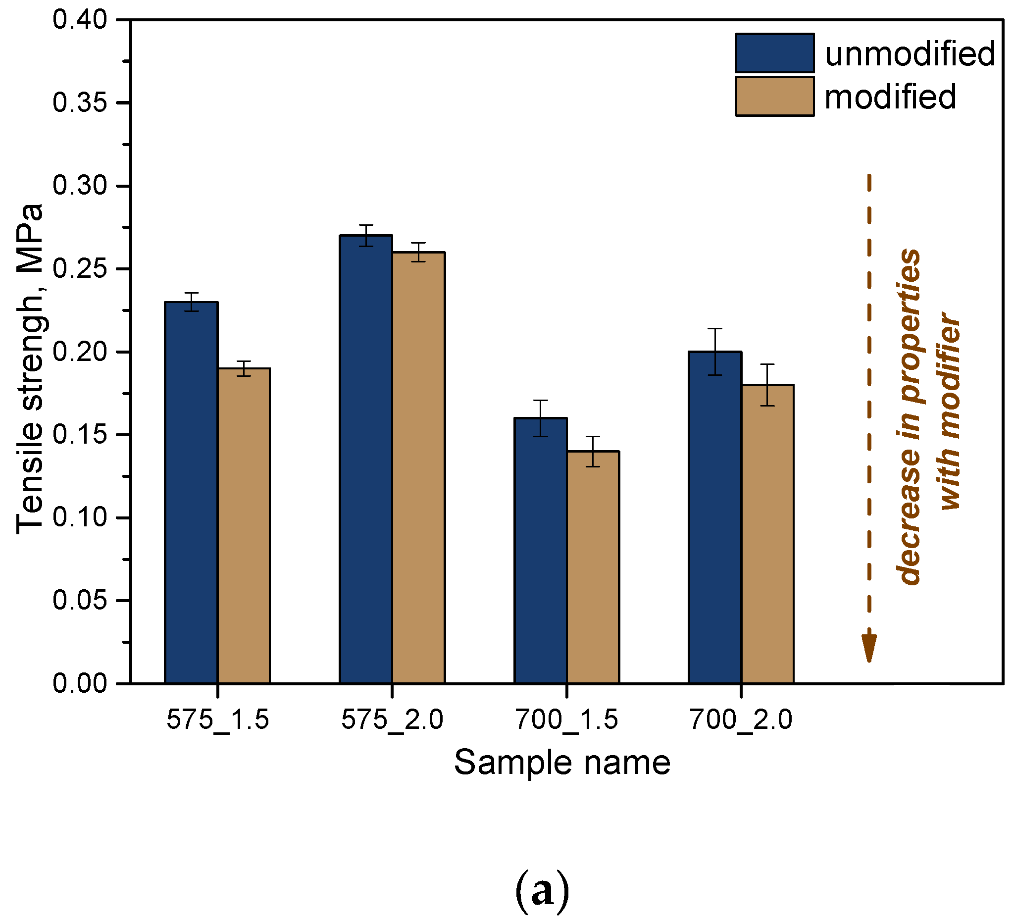 Molecules 28 07035 g013a