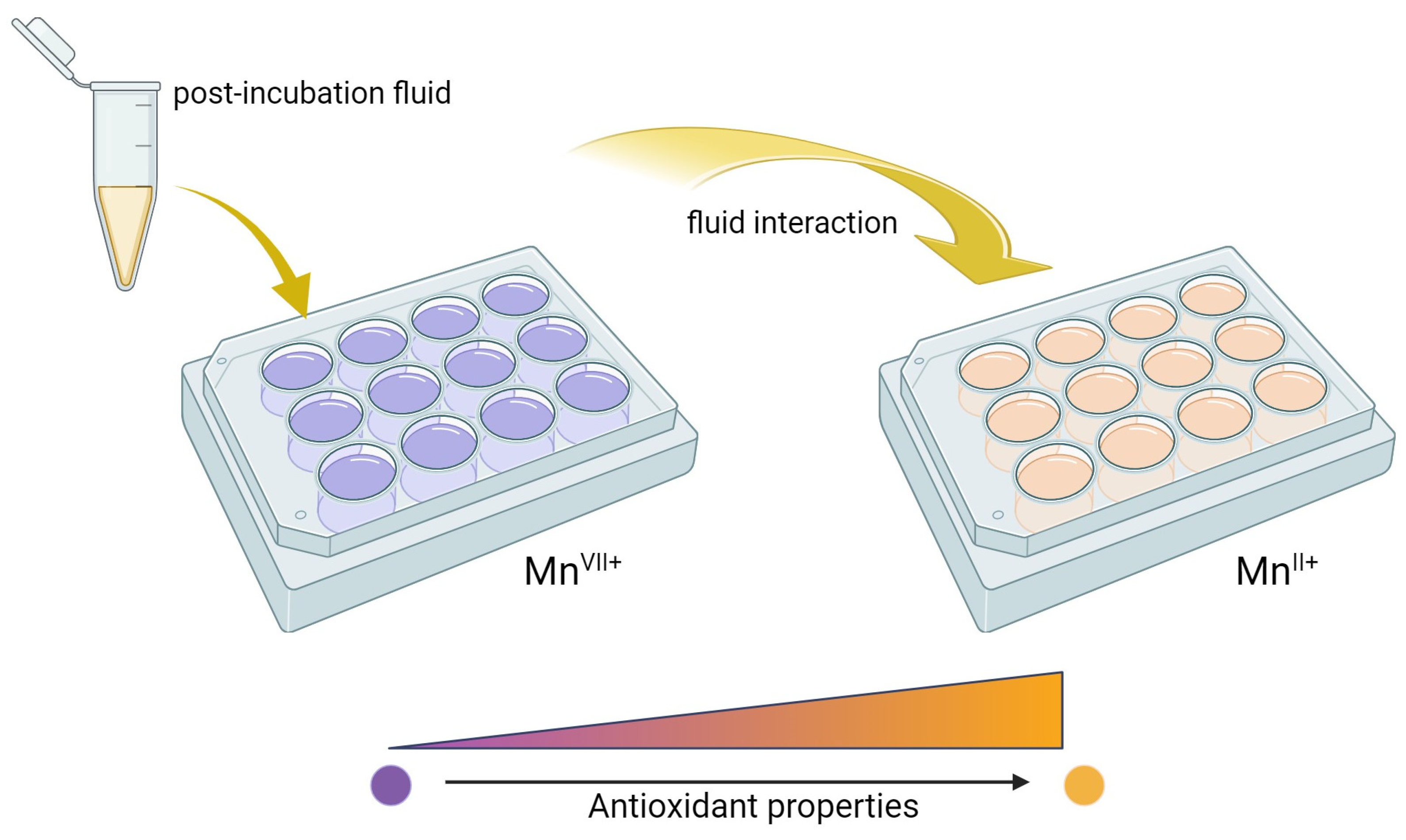 Molecules 28 07035 g015
