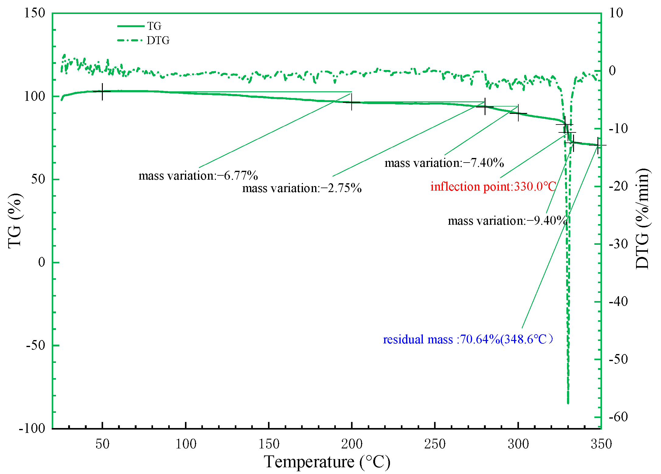 Molecules 28 07036 g004
