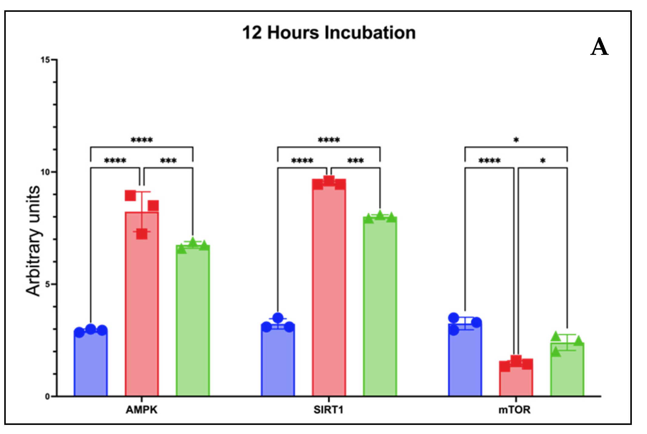 Molecules 28 07037 g002a
