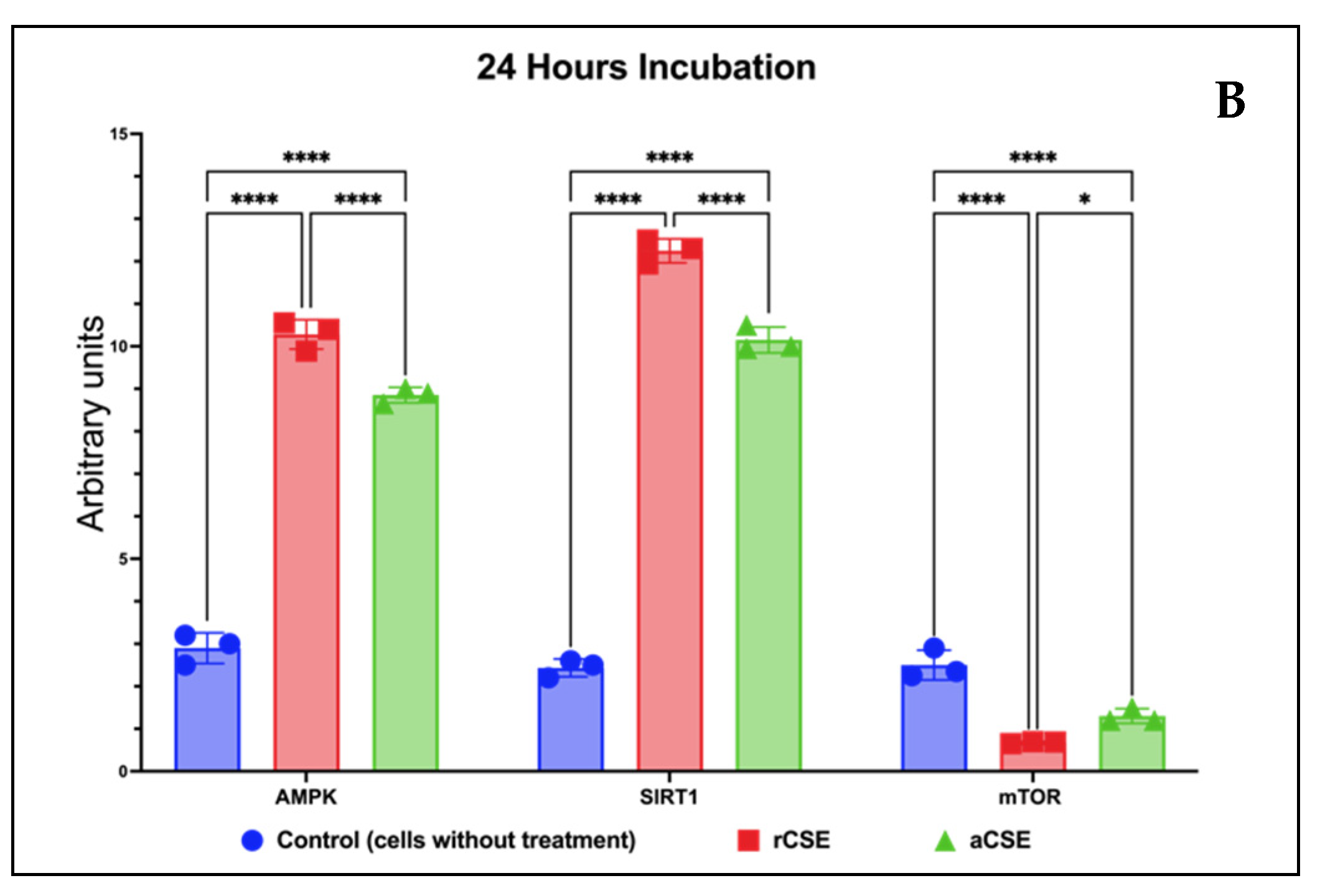 Molecules 28 07037 g002b