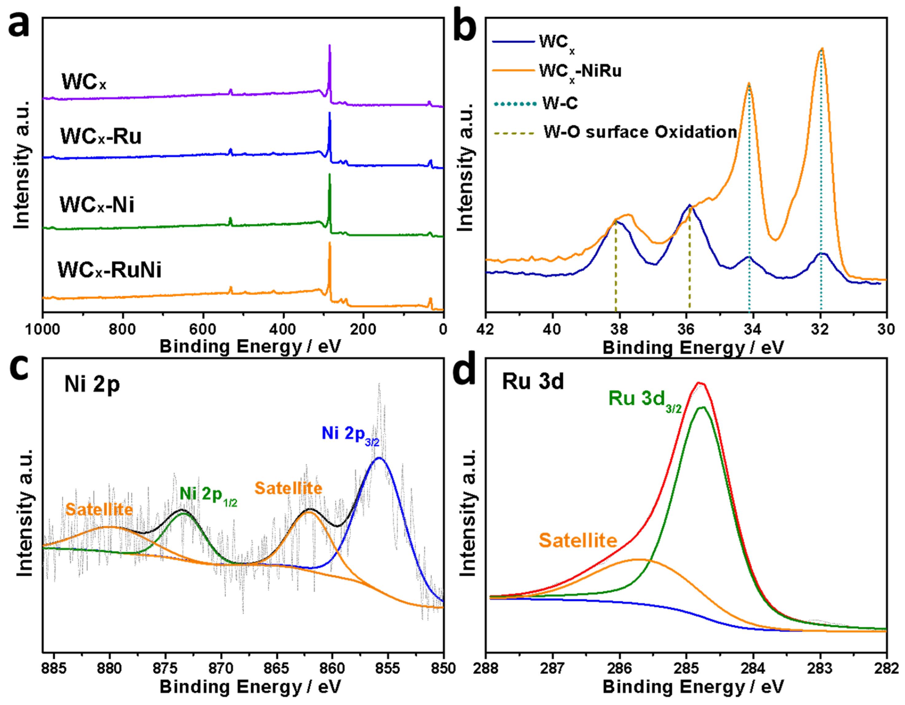 Molecules 28 07040 g002