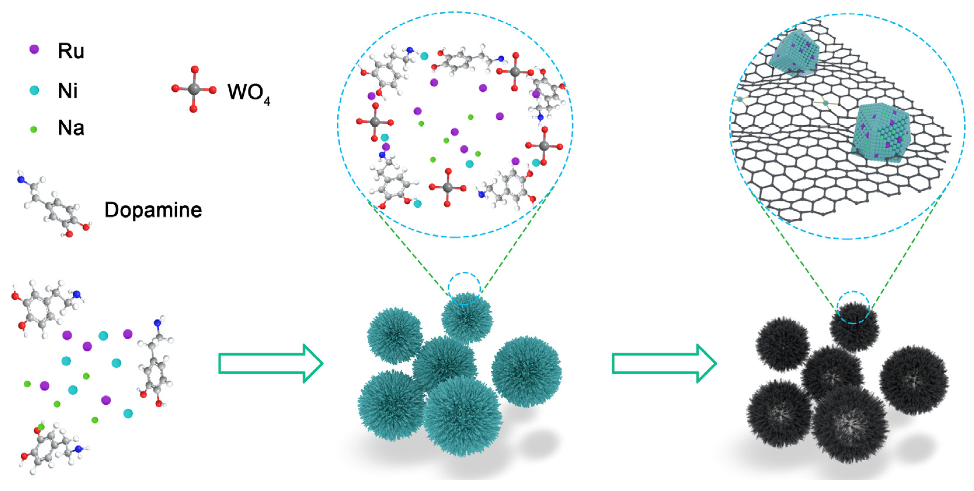 Molecules 28 07040 sch001
