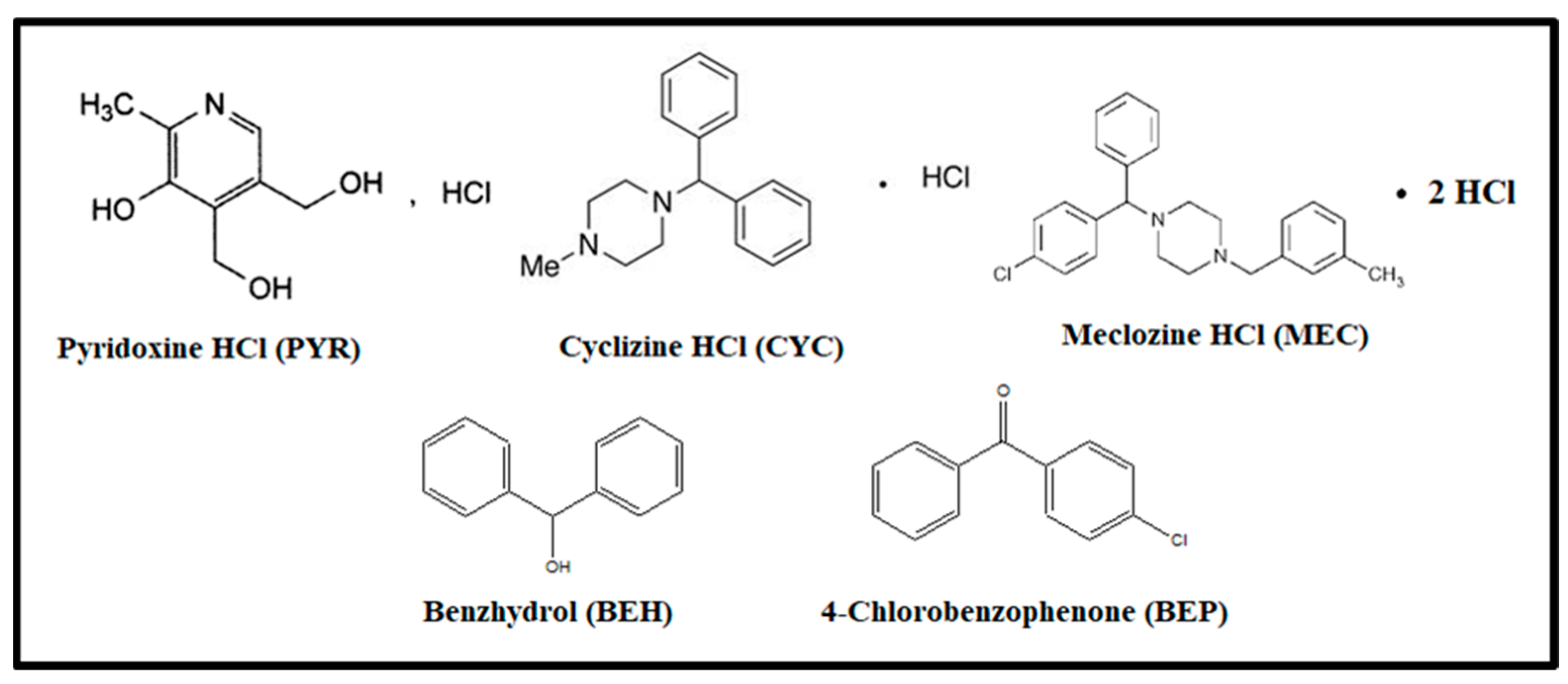 Molecules 28 07044 g001 Molecules 28 07044 g001