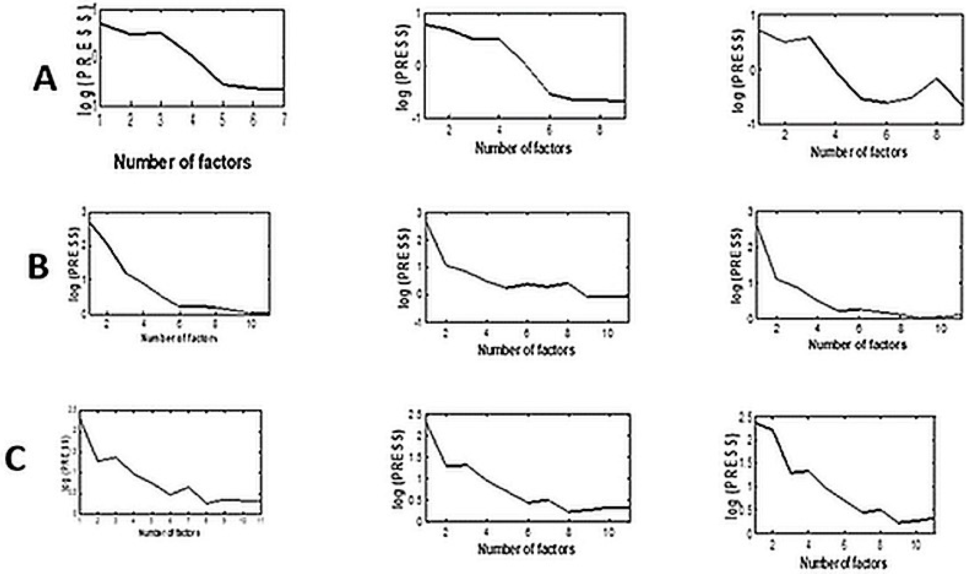 Molecules 28 07044 g003 Molecules 28 07044 g003