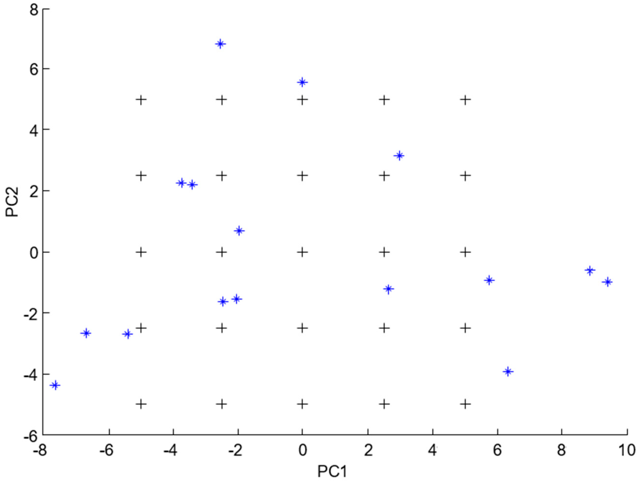 Molecules 28 07044 g004 Molecules 28 07044 g004