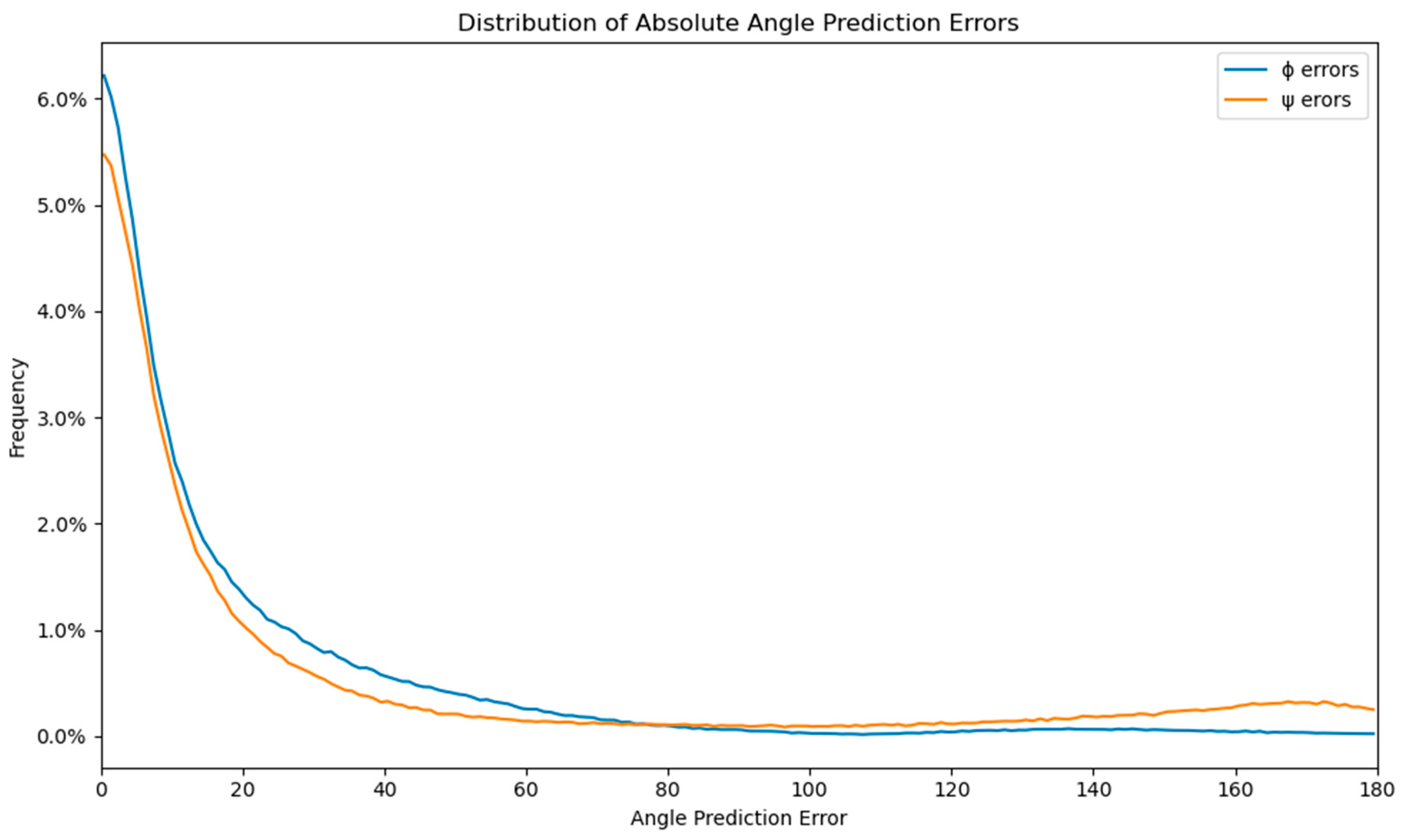 Molecules 28 07046 g004