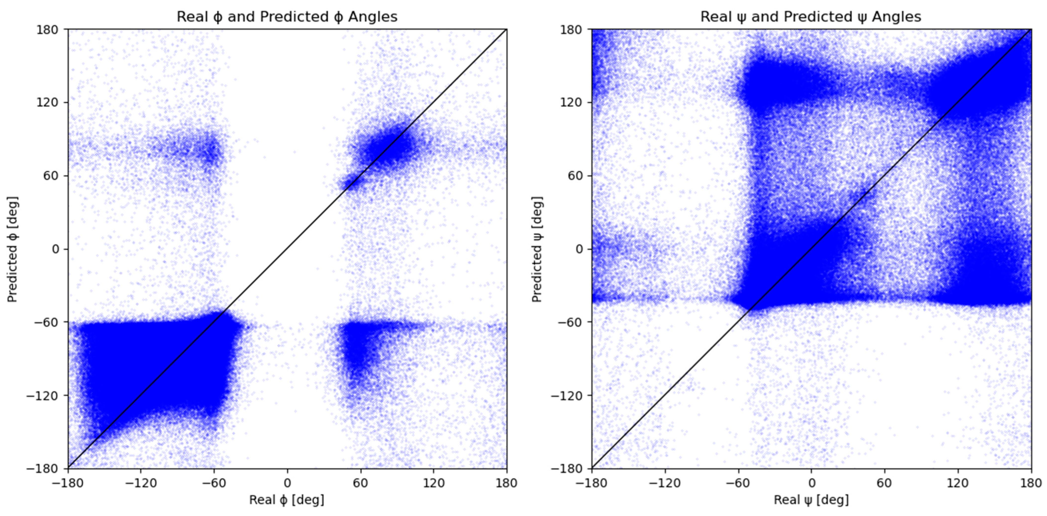 Molecules 28 07046 g005