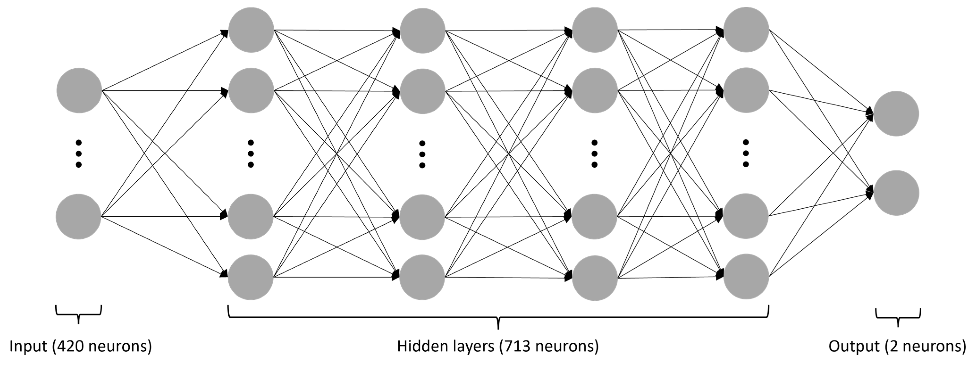 Molecules 28 07046 g007