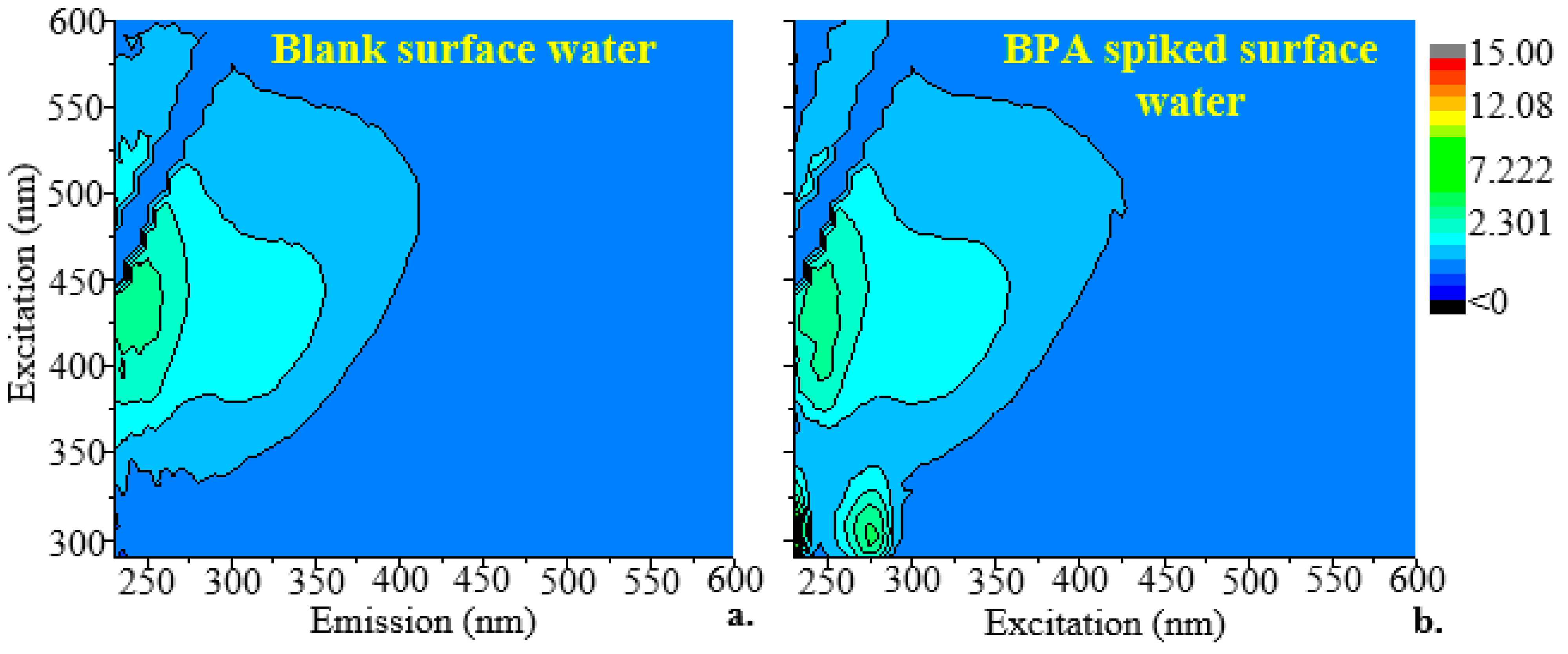 Molecules 28 07048 g002