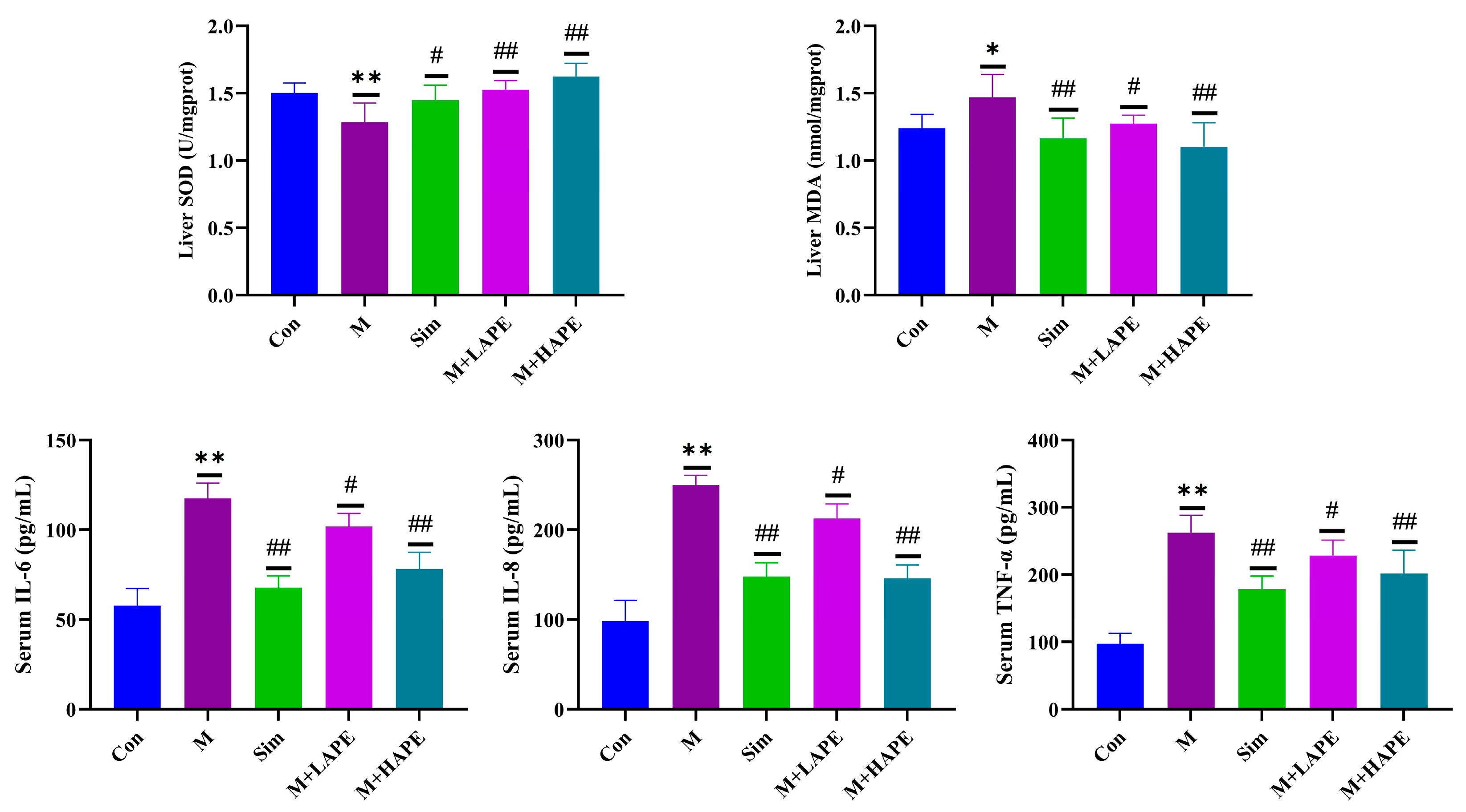 Molecules 28 07049 g003