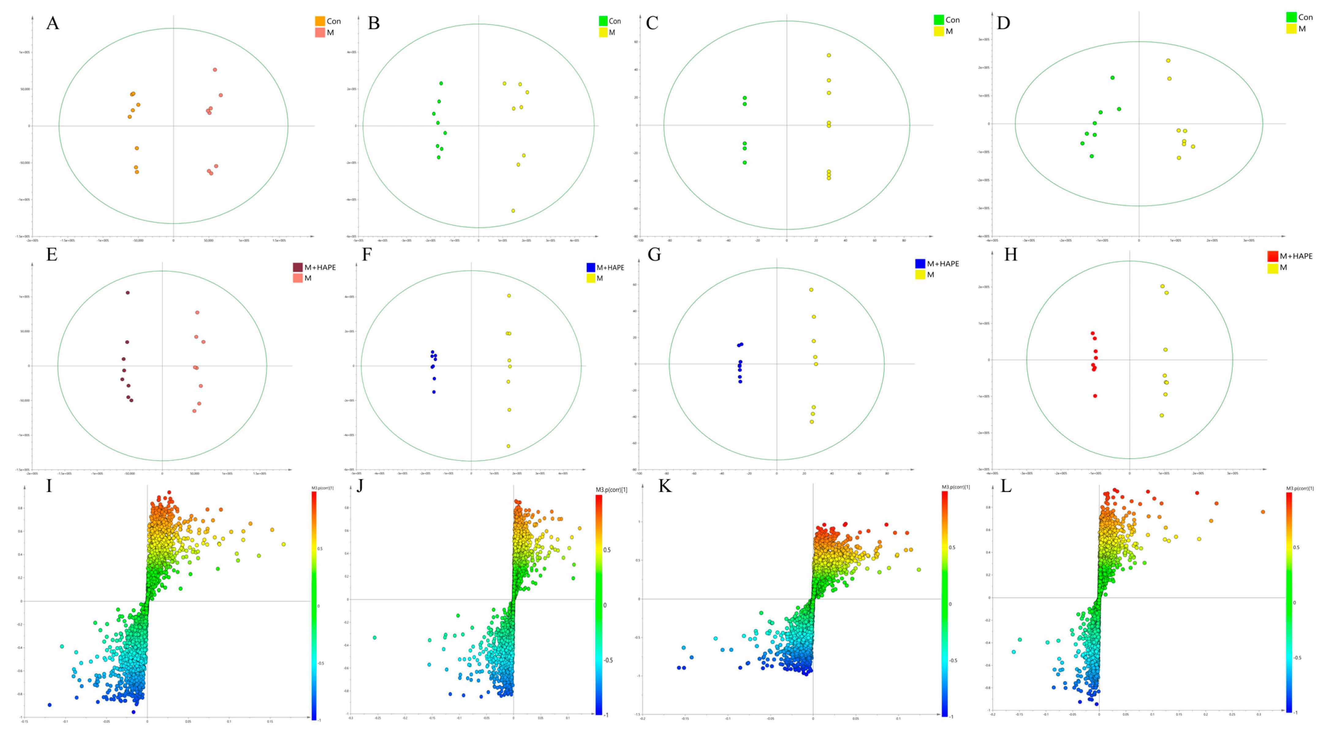 Molecules 28 07049 g005a