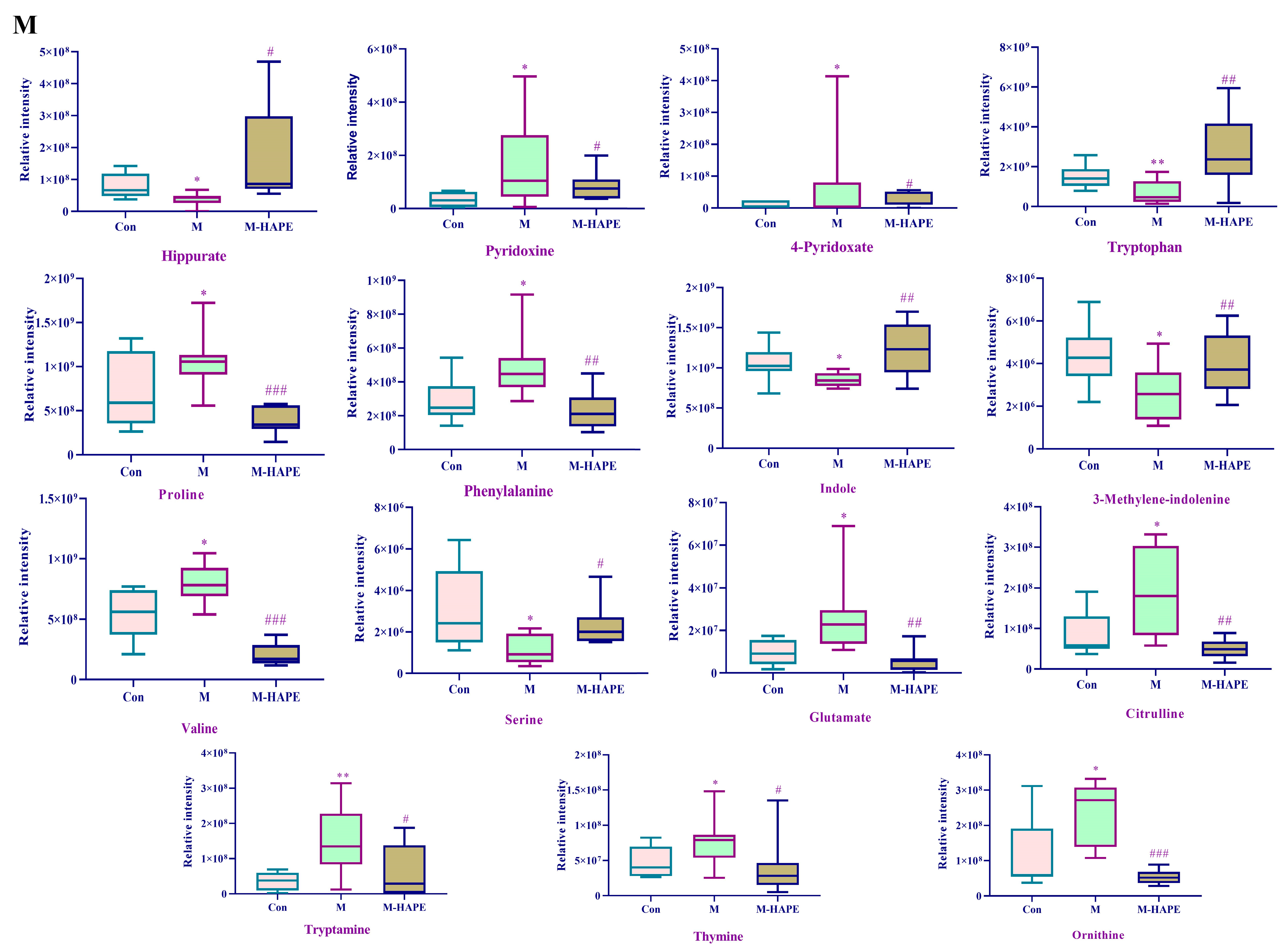 Molecules 28 07049 g005b