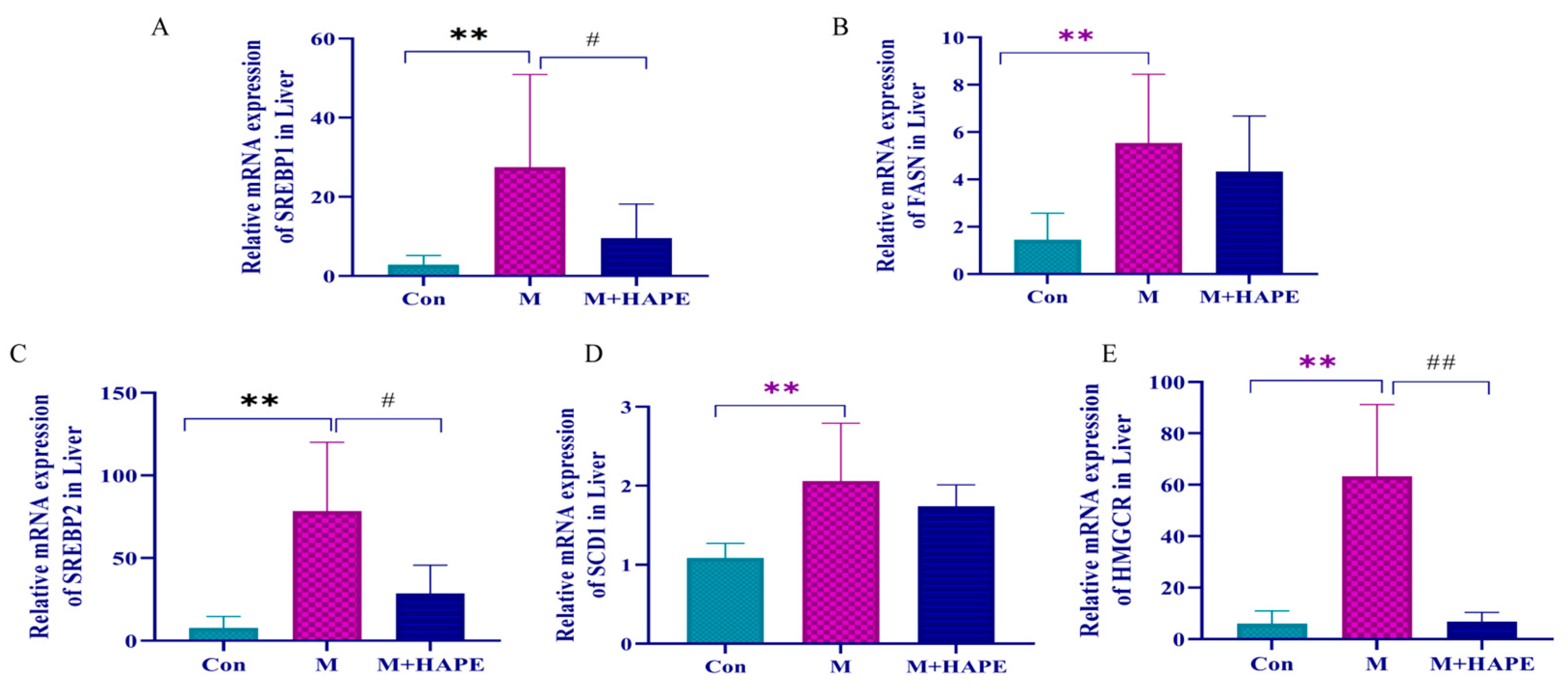 Molecules 28 07049 g008