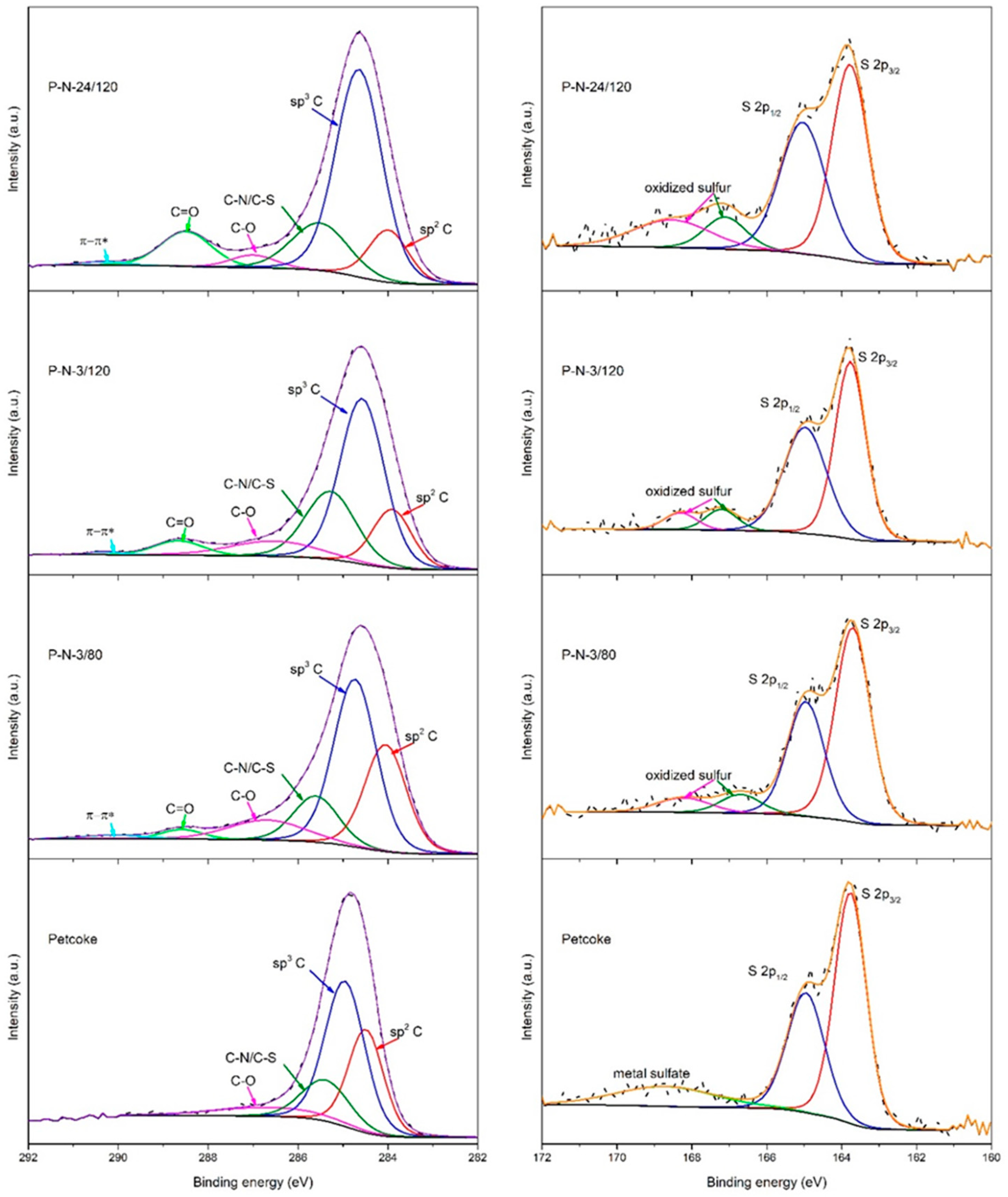 Molecules 28 07051 g002