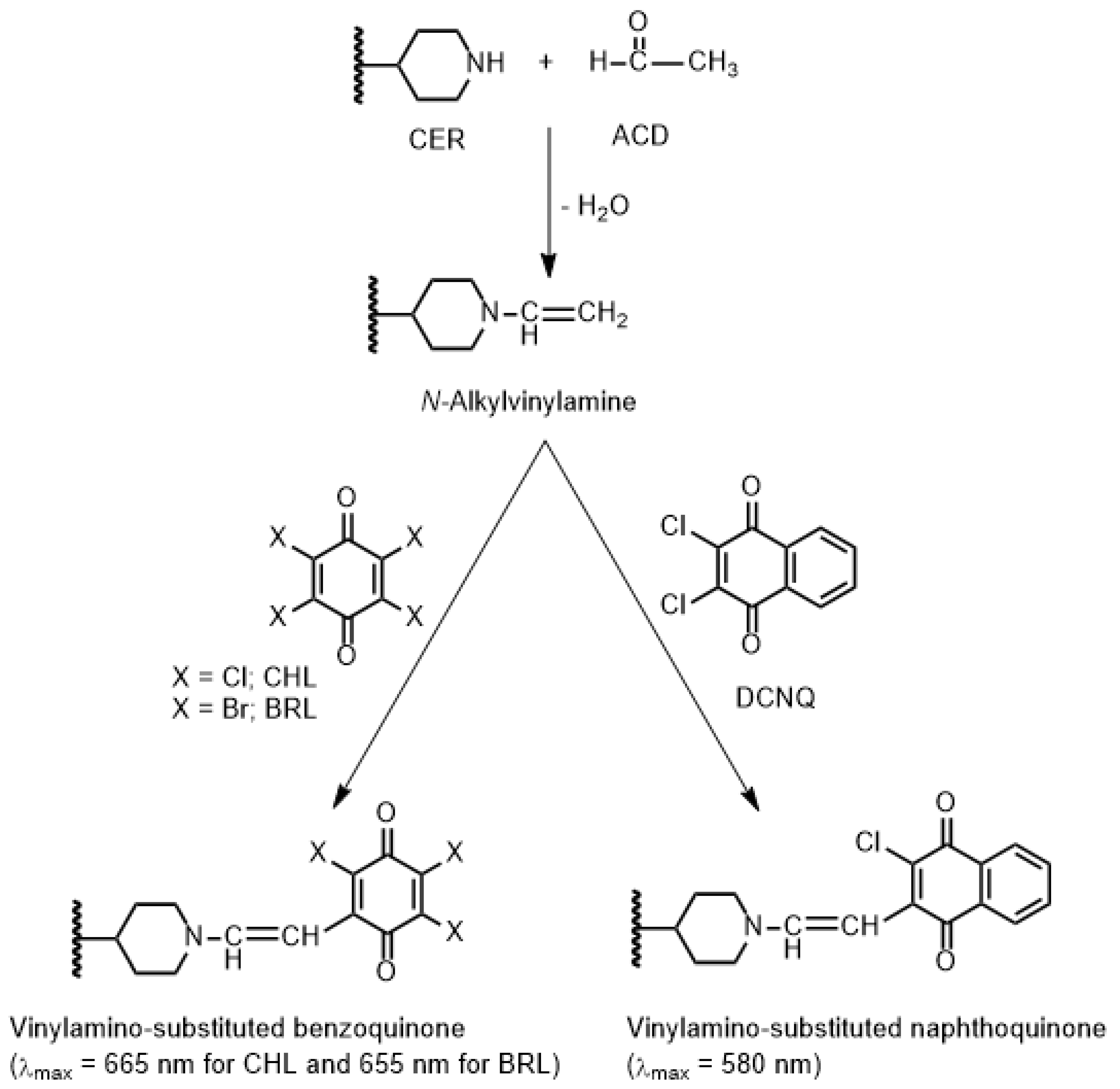 Molecules 28 07054 g003