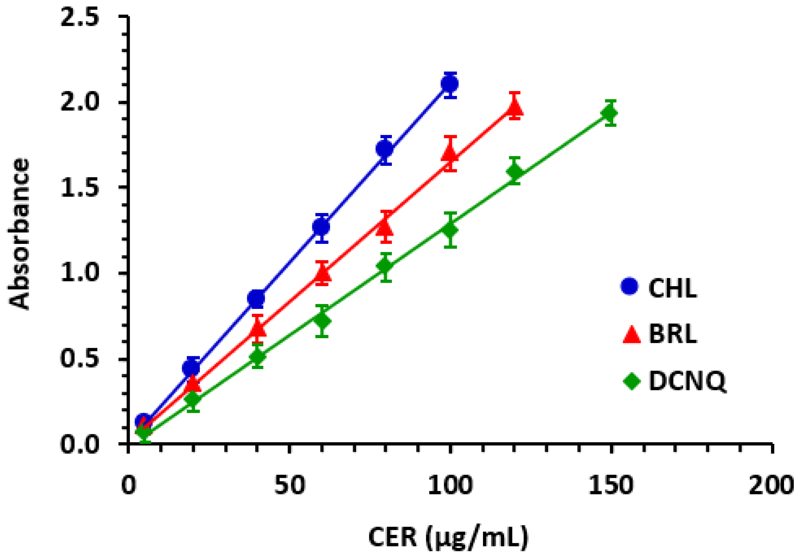 Molecules 28 07054 g005