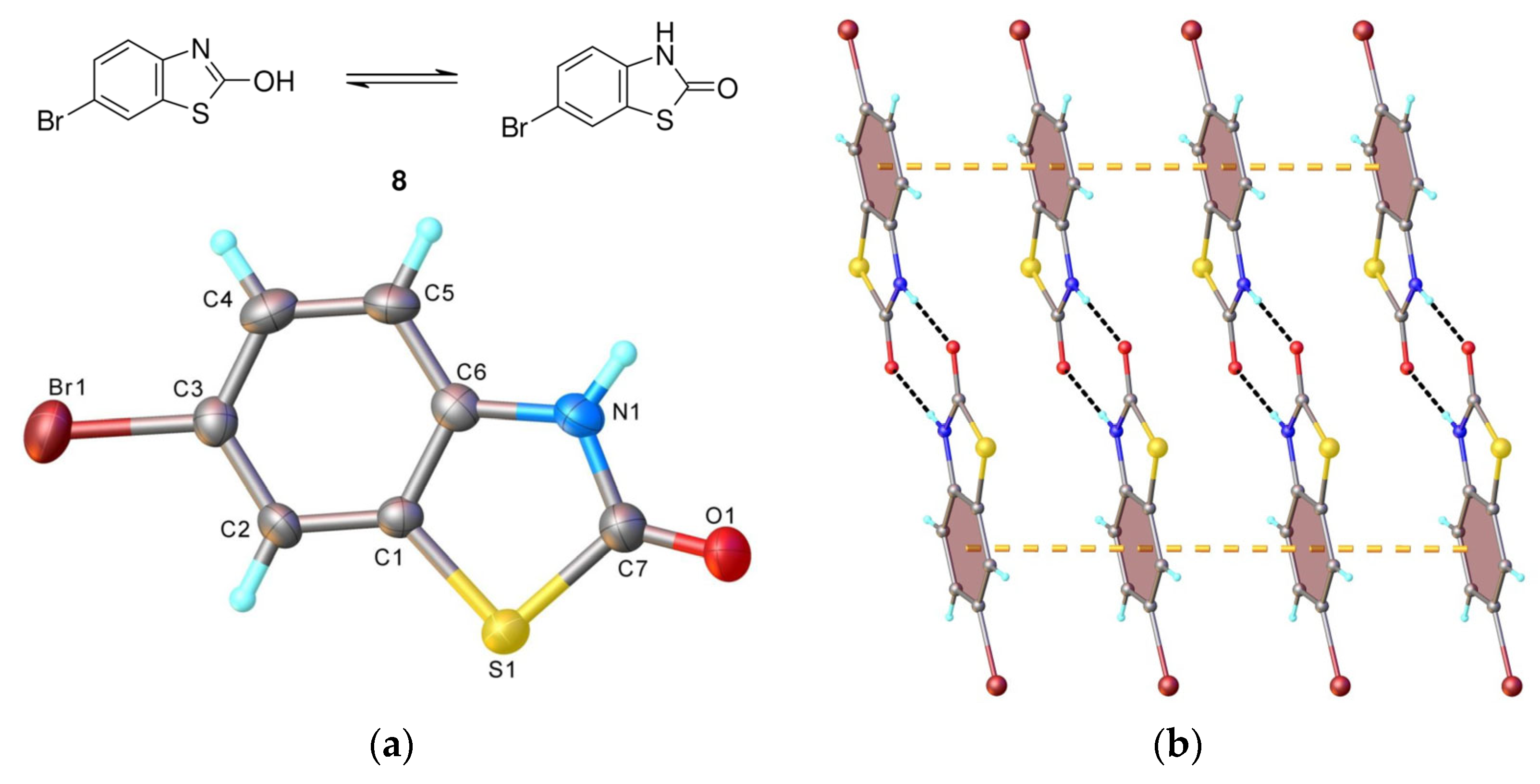 Molecules 28 07059 g002