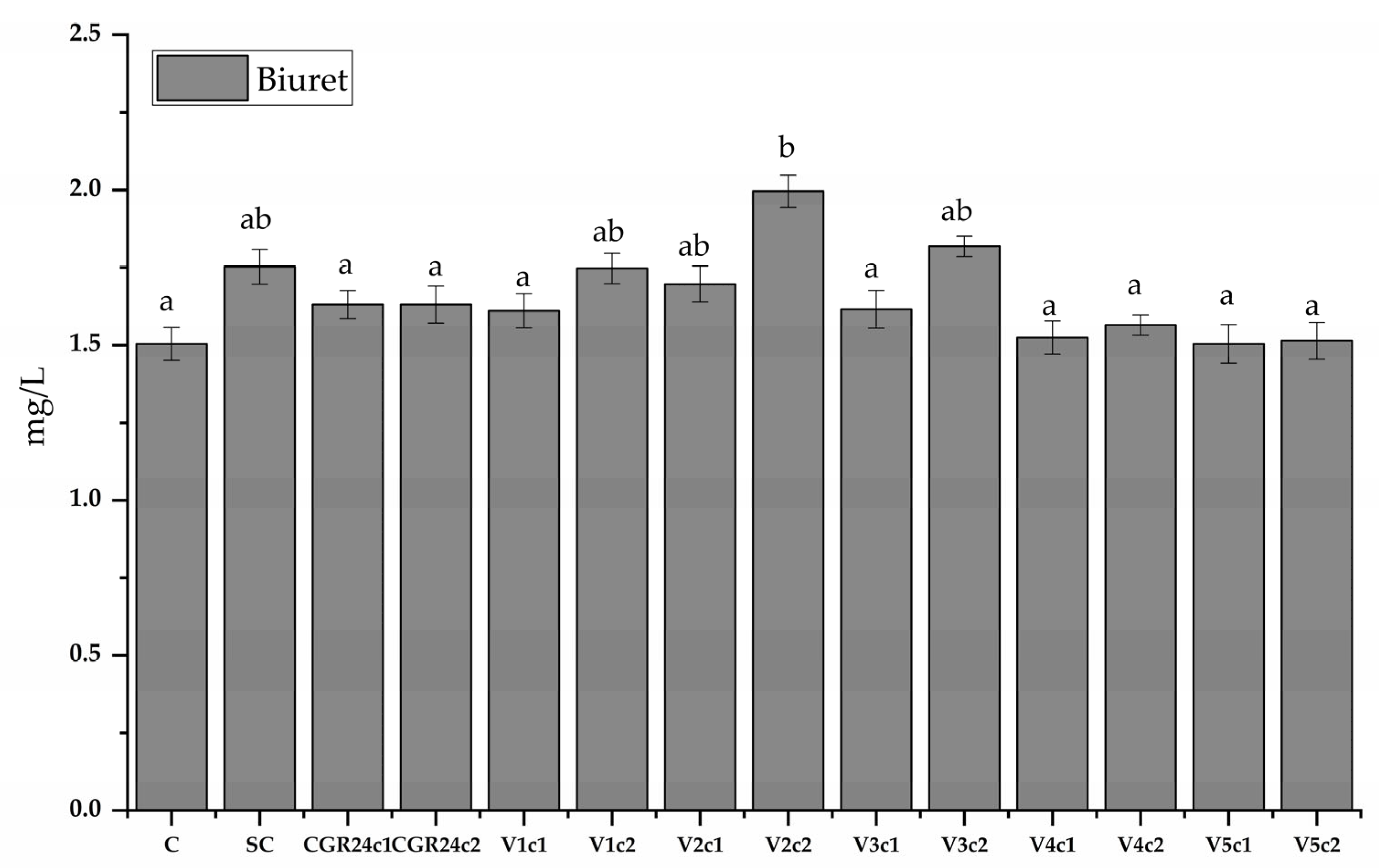 Molecules 28 07059 g009