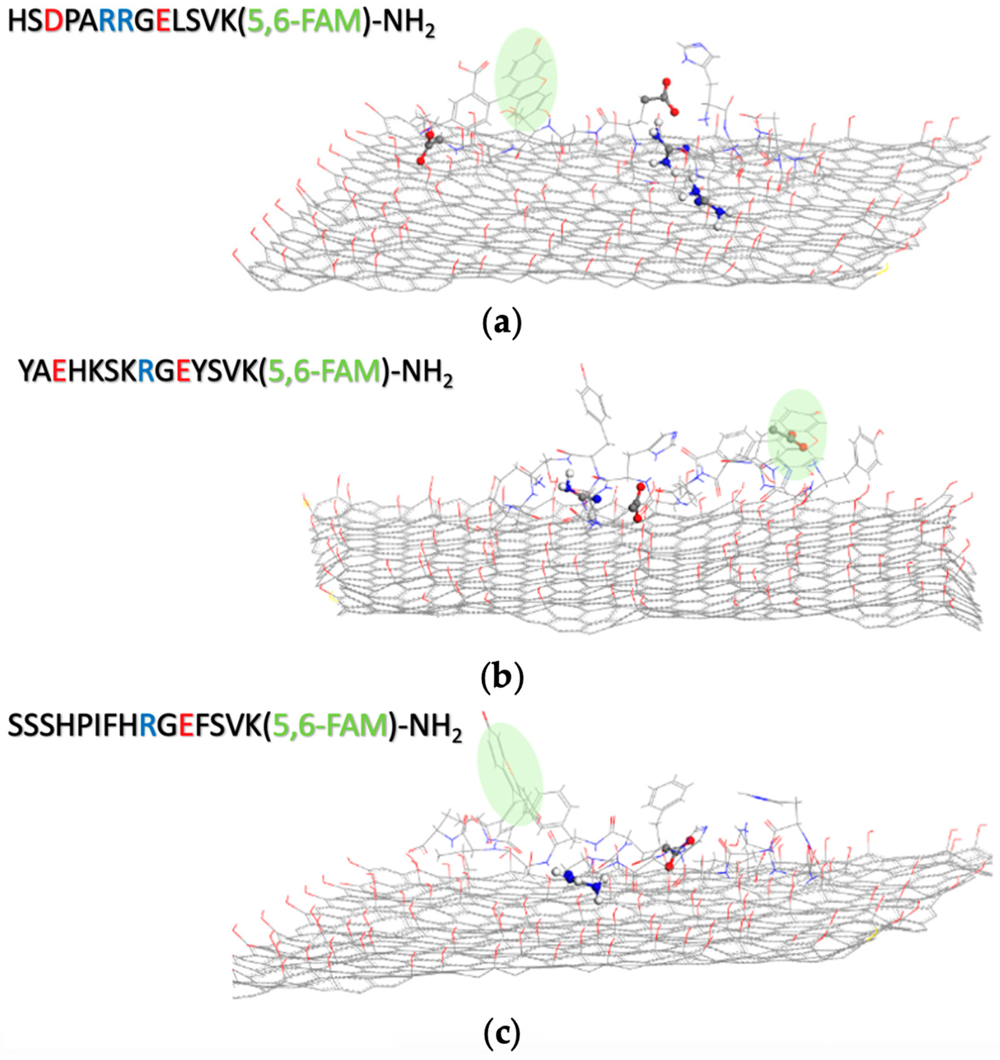 Molecules 28 07064 g004