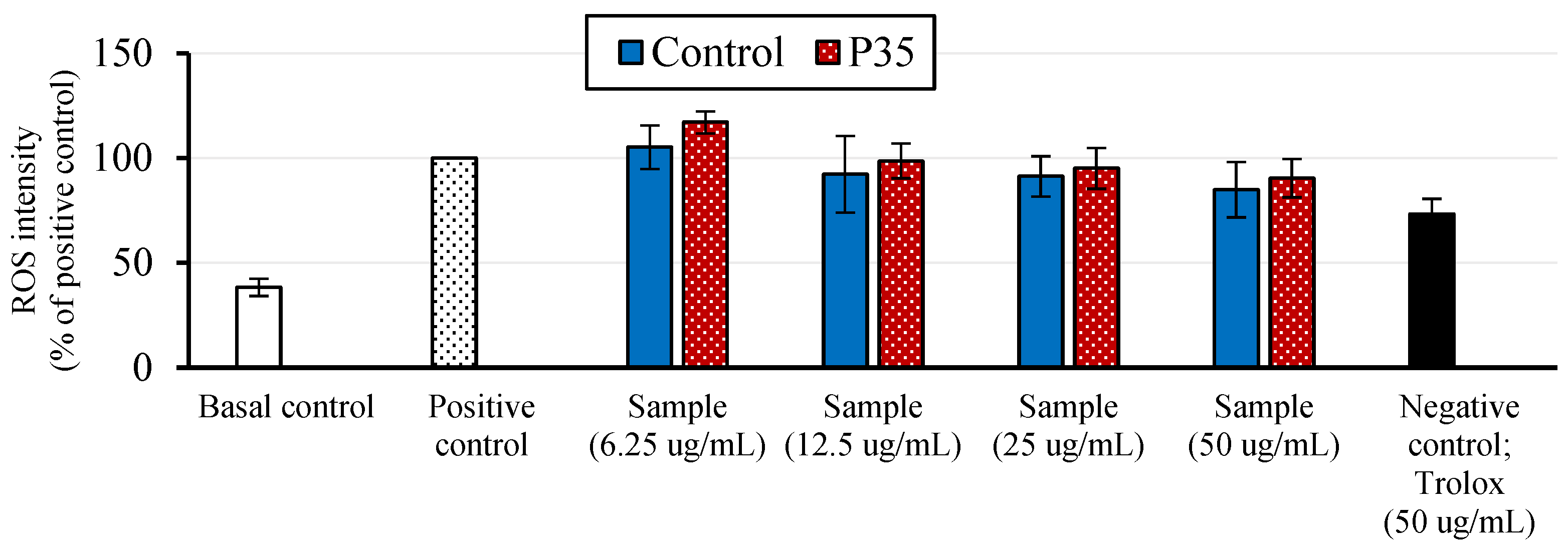 Molecules 28 07066 g002