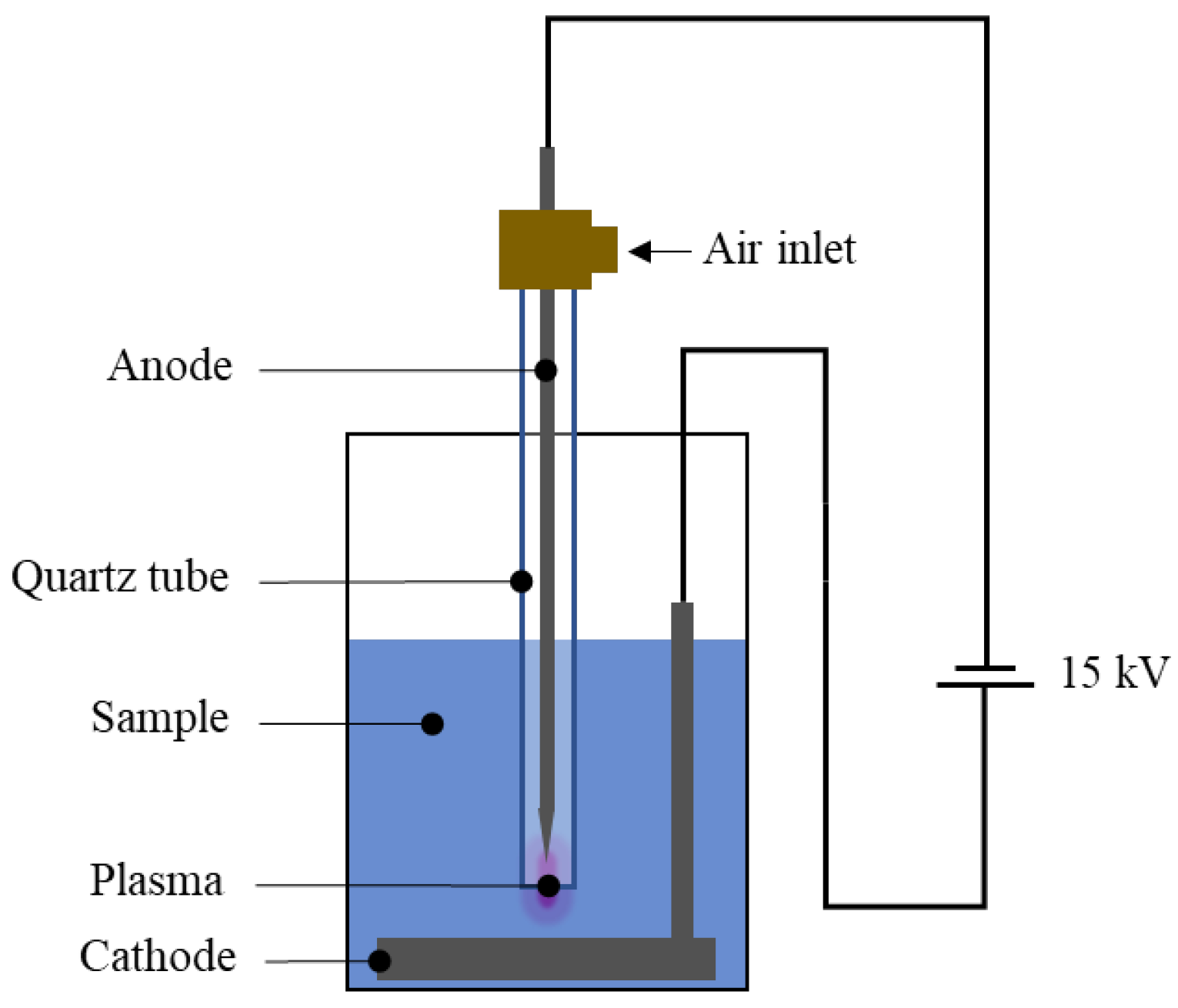 Molecules 28 07066 g0a1
