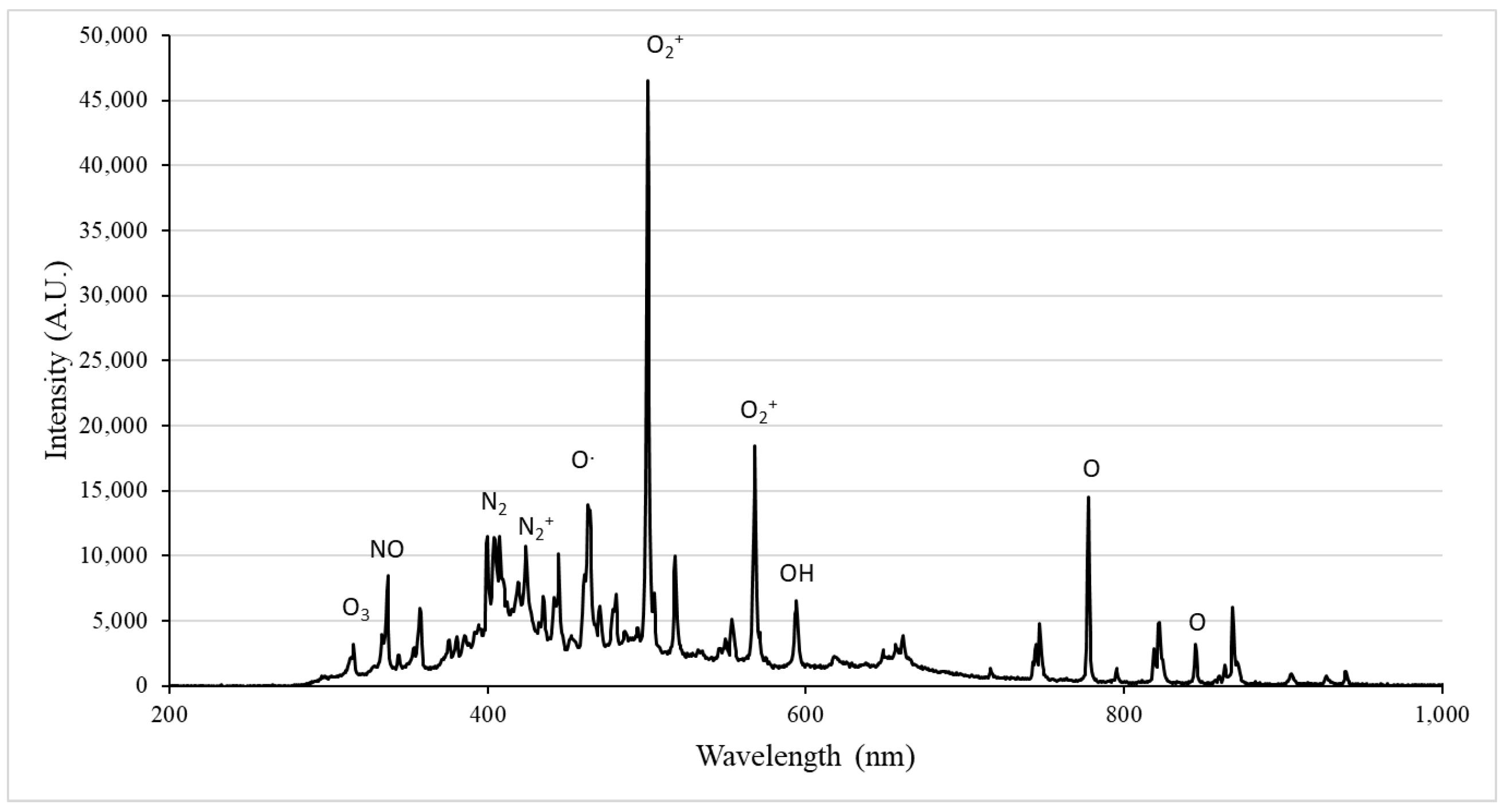 Molecules 28 07066 g0a2