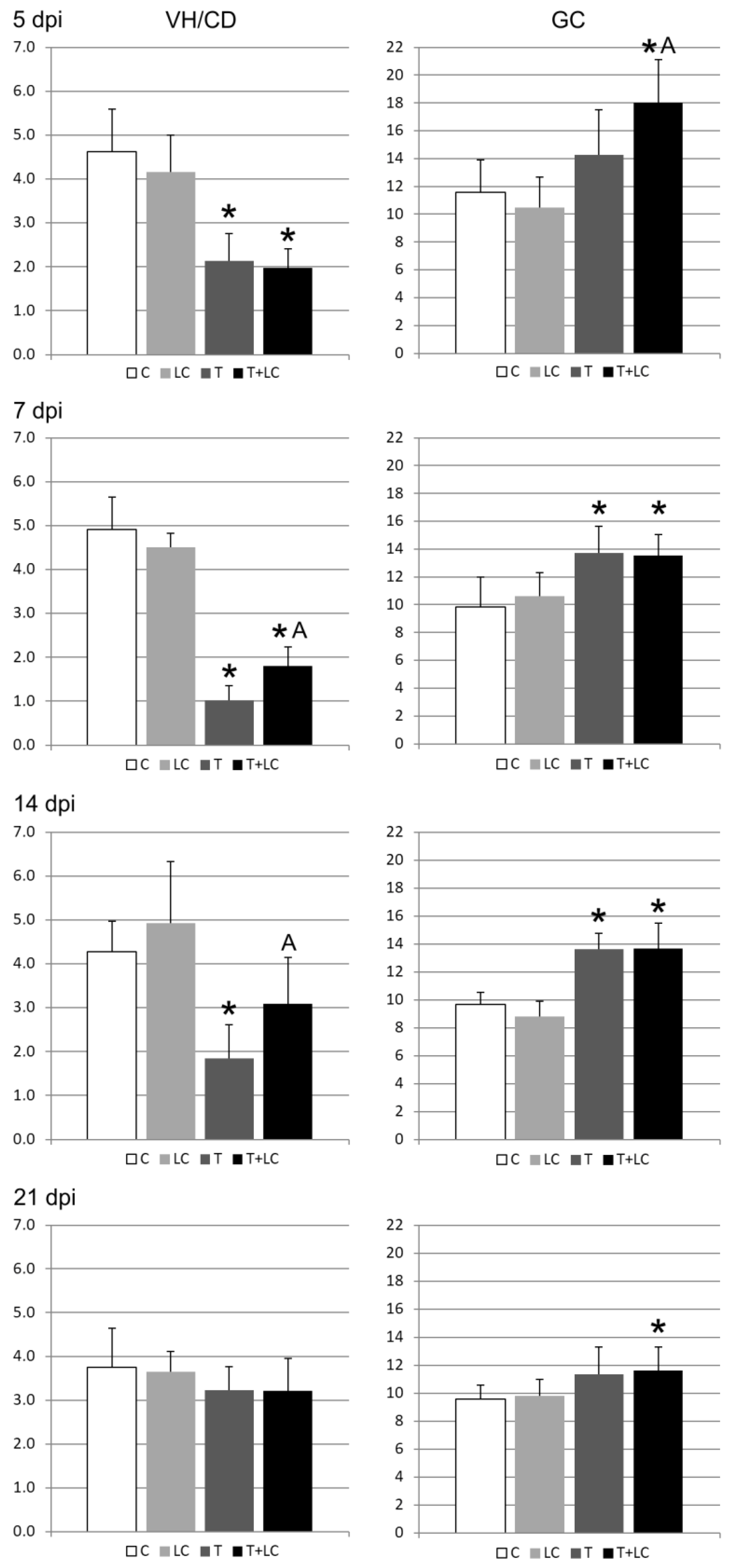 Molecules 28 07067 g002