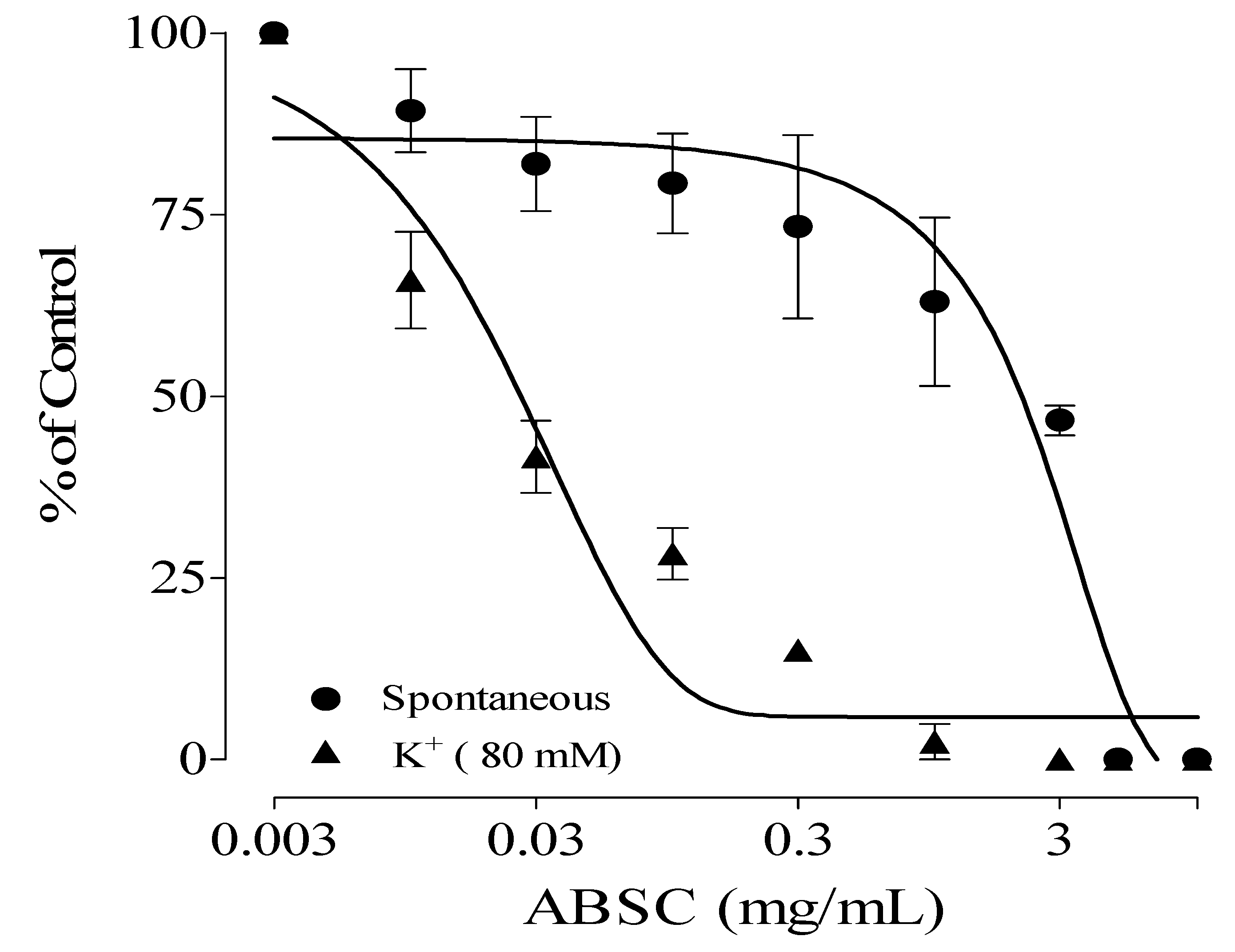 Molecules 28 07069 g001
