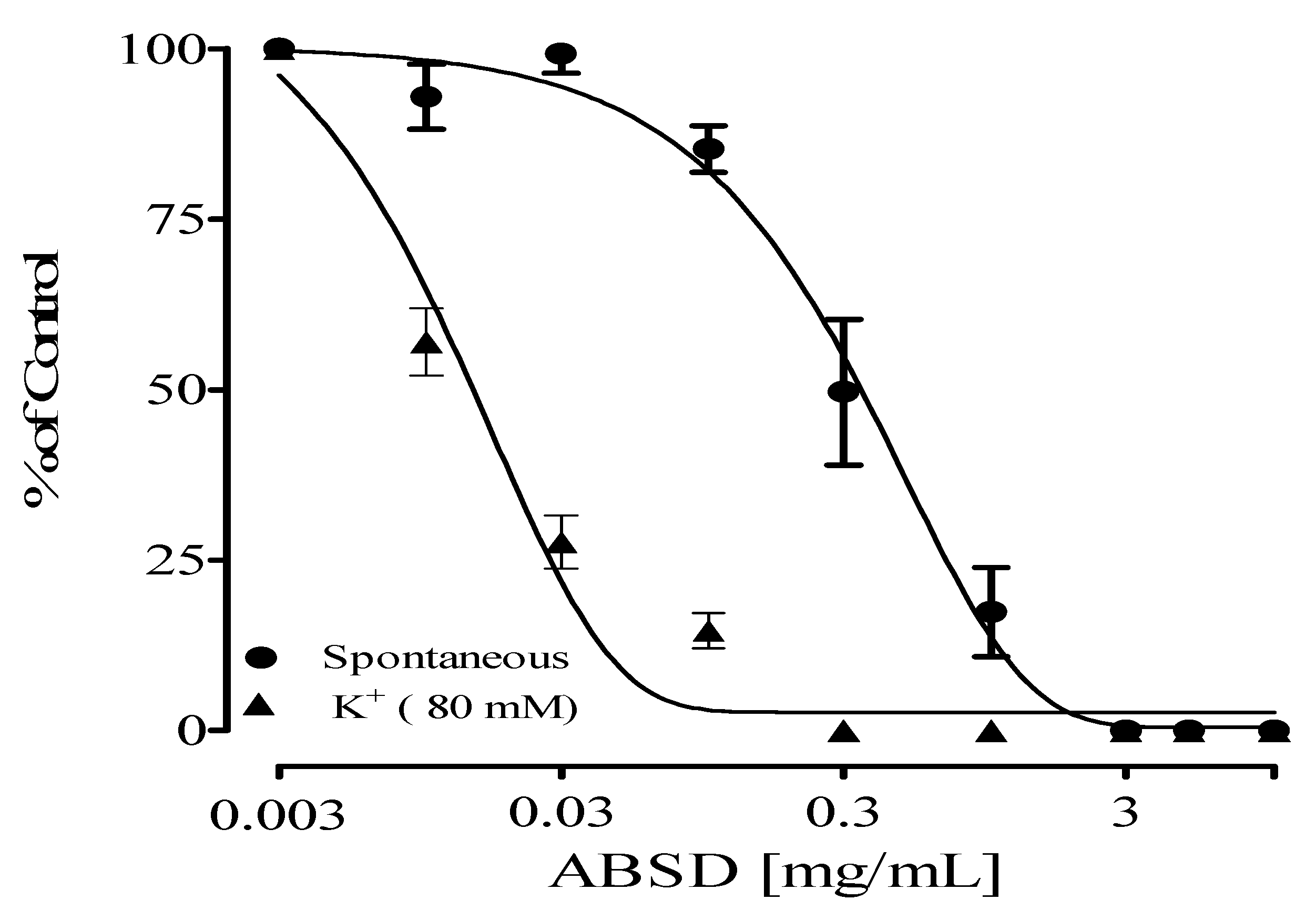 Molecules 28 07069 g002