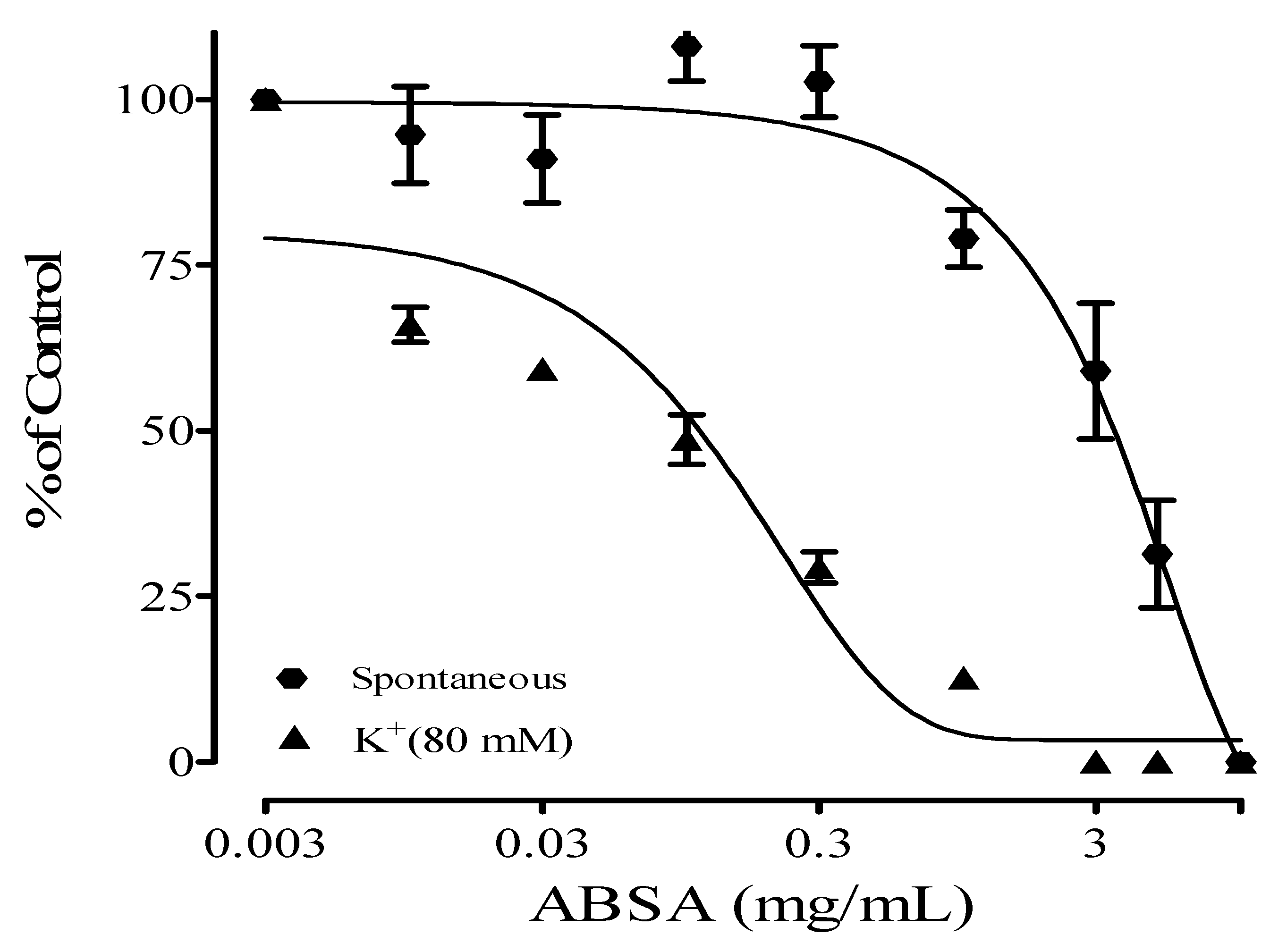 Molecules 28 07069 g004