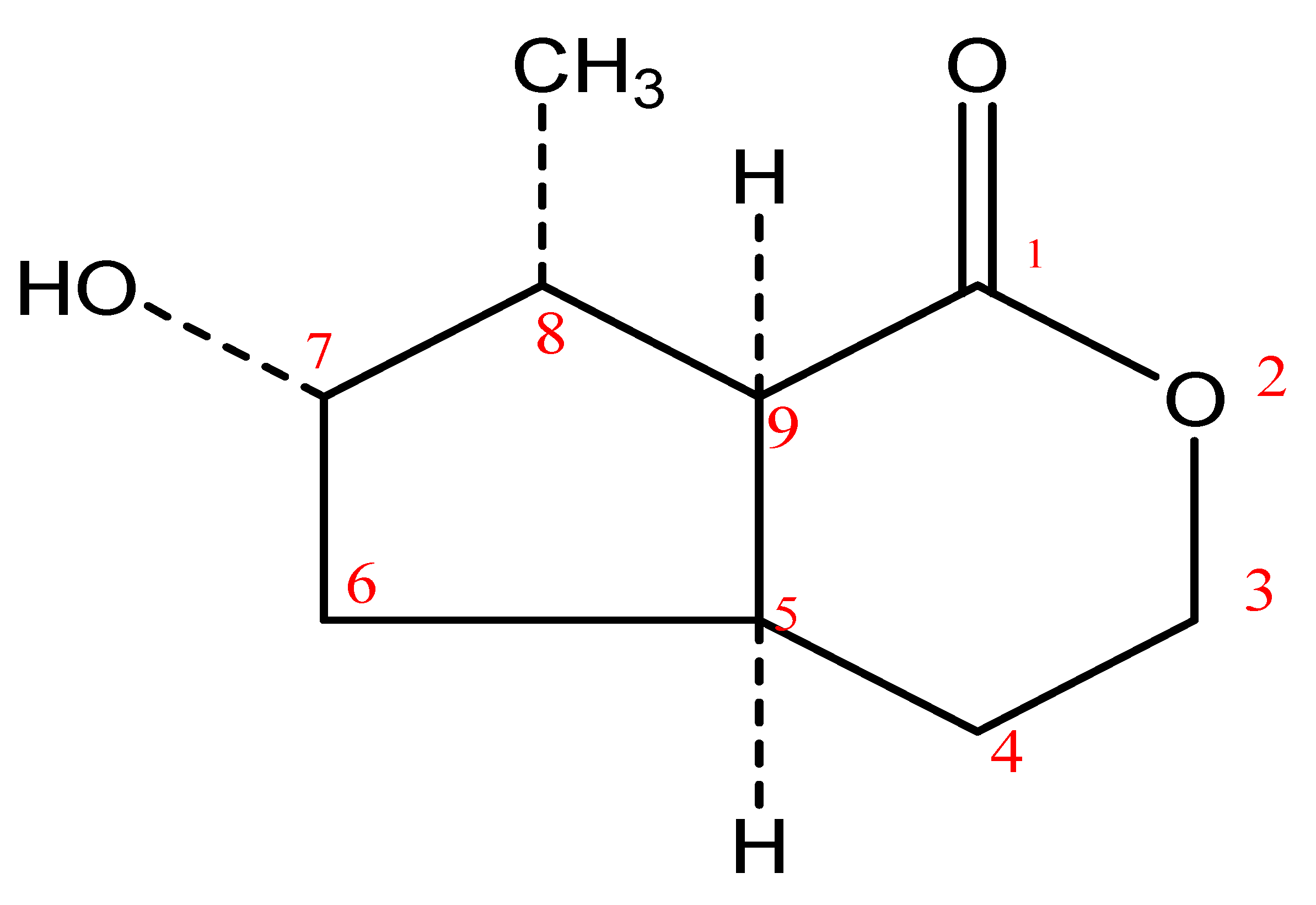 Molecules 28 07069 g005