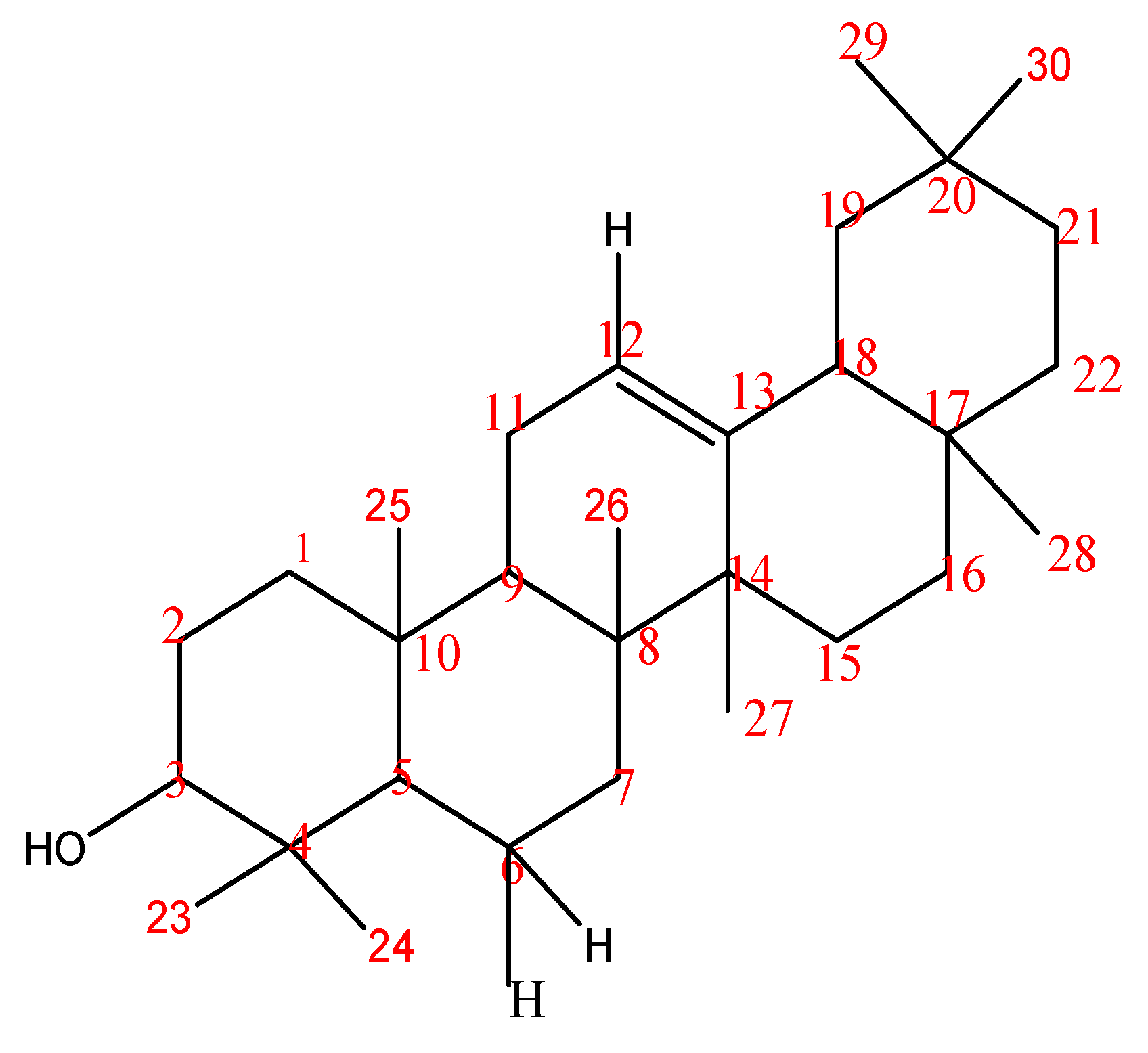 Molecules 28 07069 g006