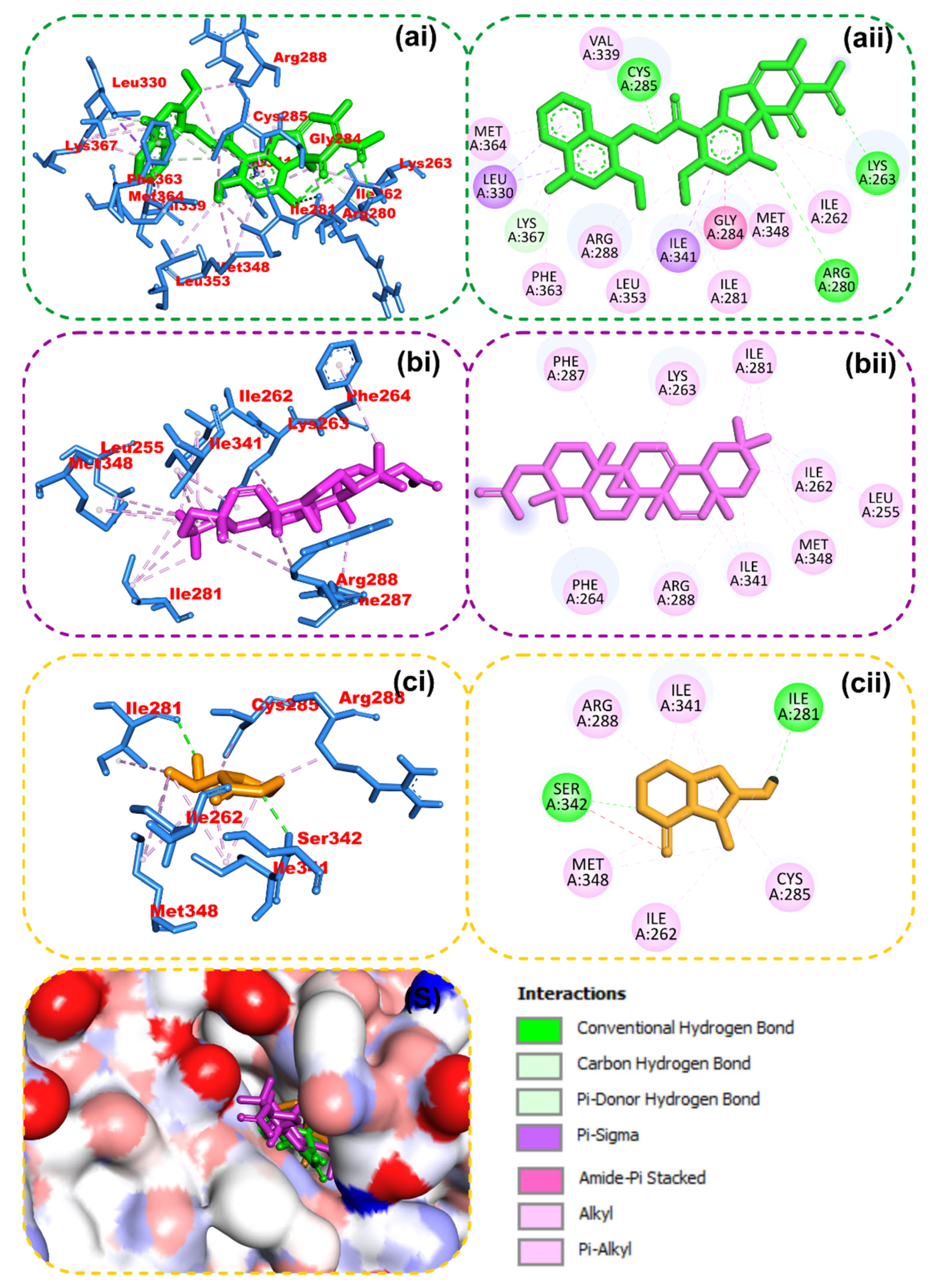 Molecules 28 07069 g009