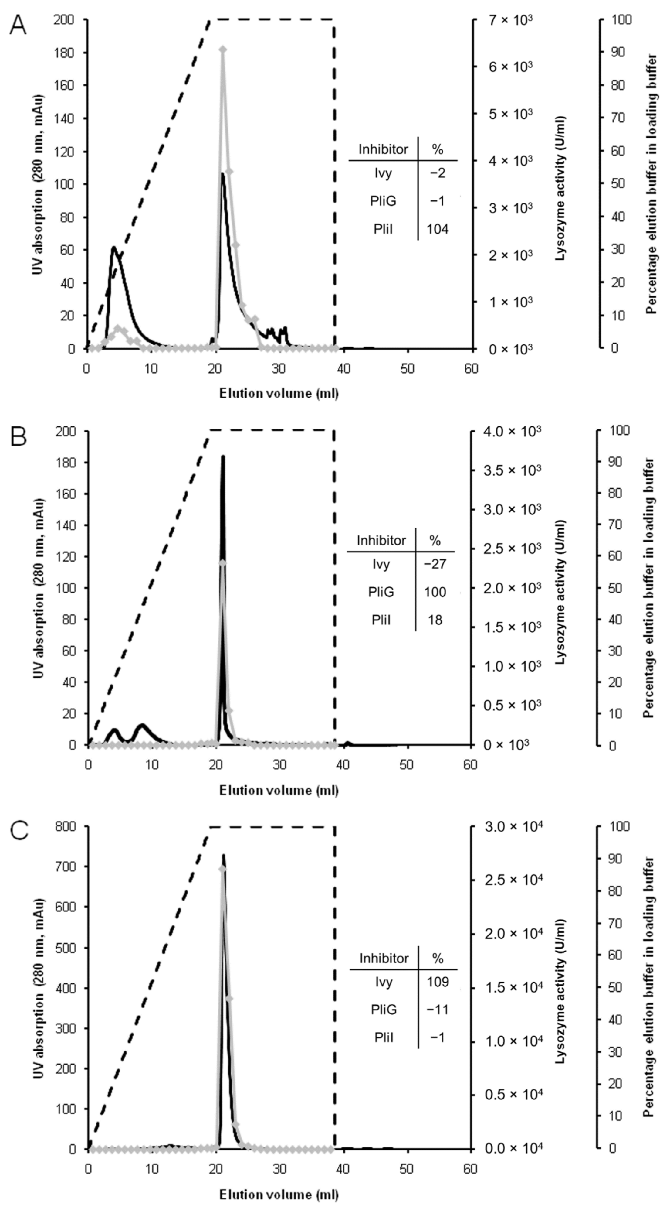 Molecules 28 07071 g001