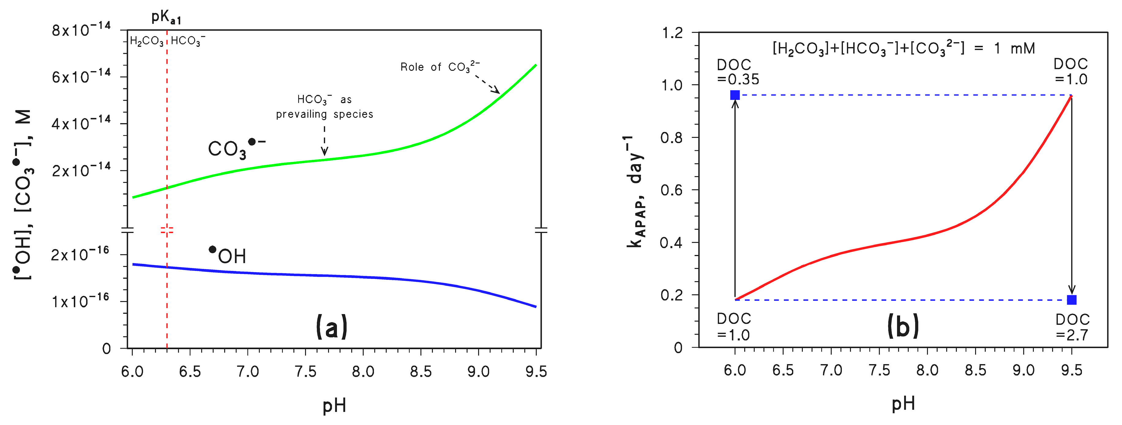 Molecules 28 07072 g002